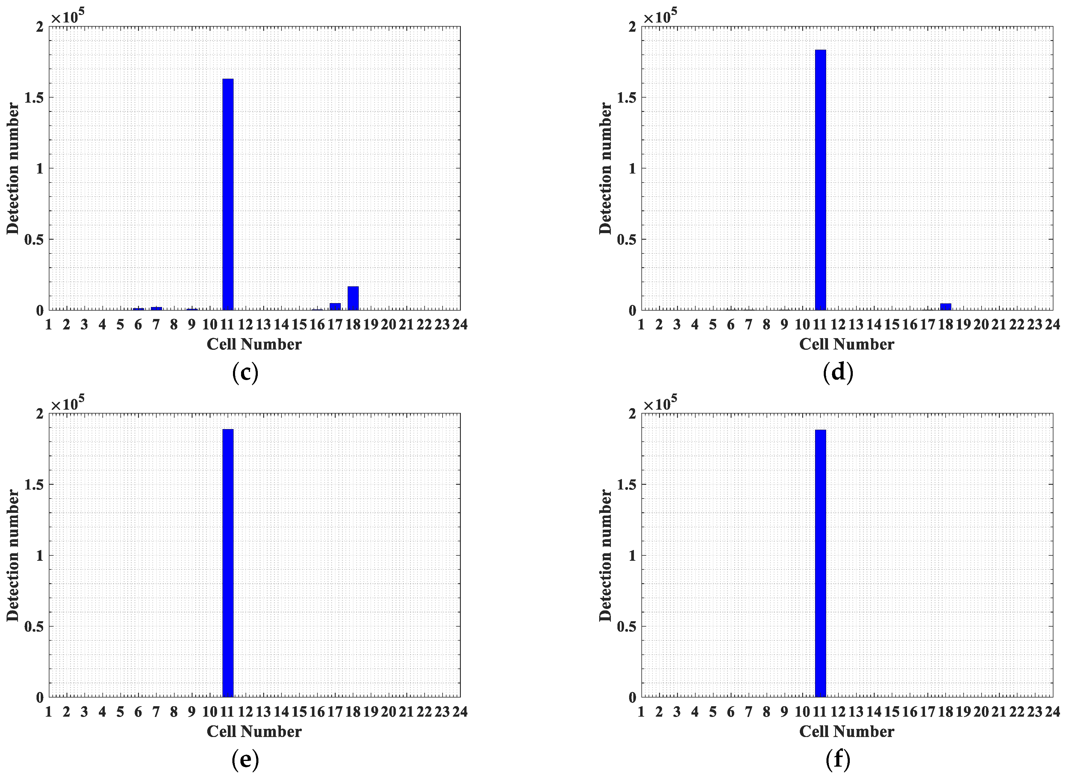 Energies 18 01687 g014b