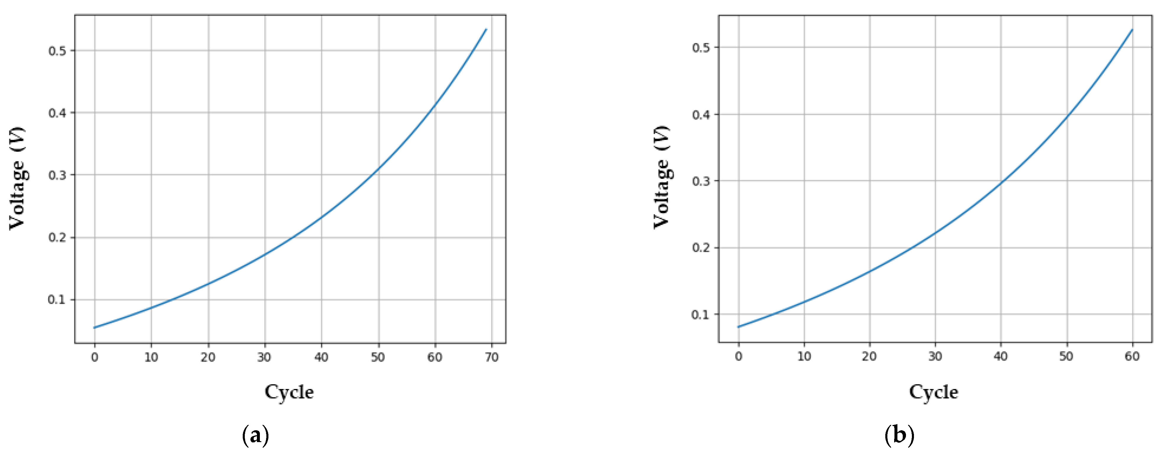 Energies 18 01687 g015