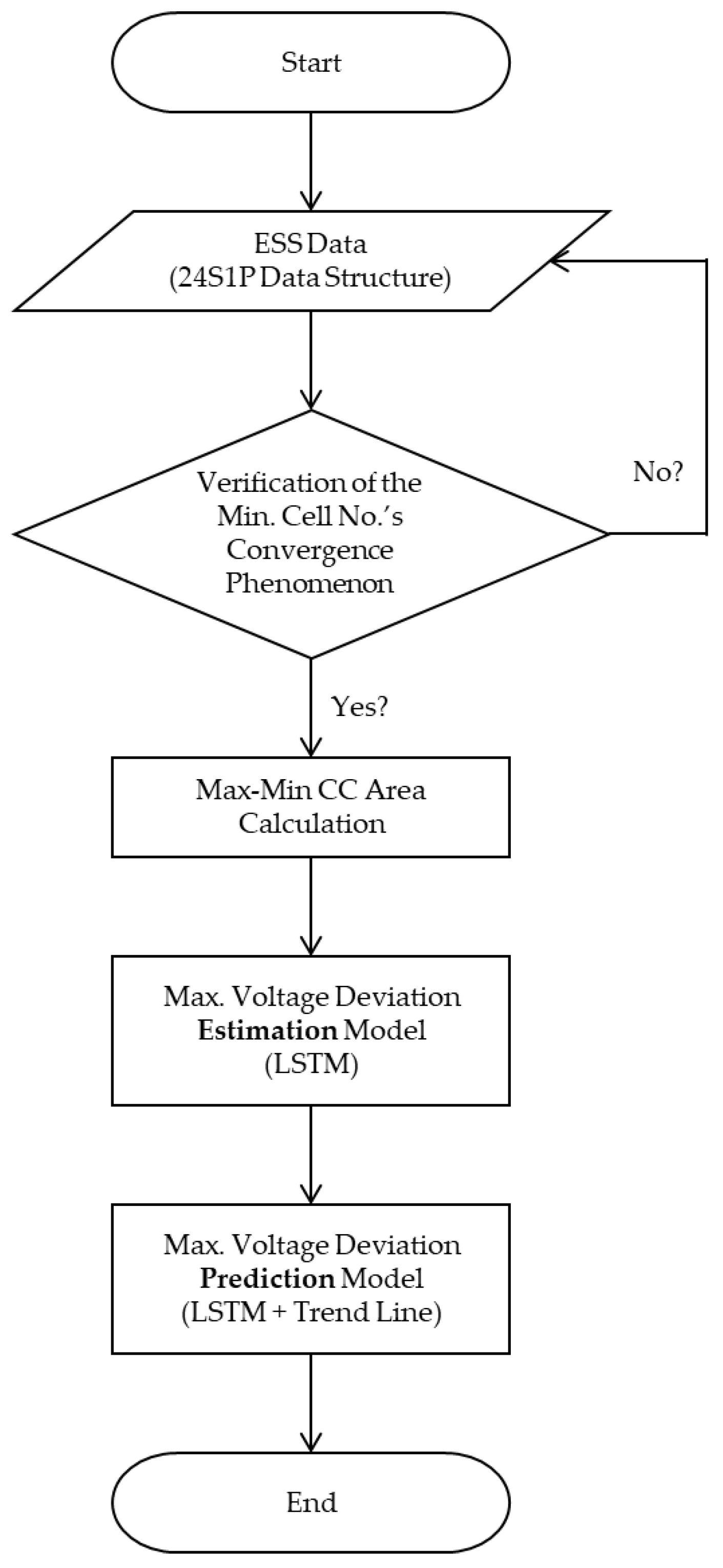 Energies 18 01687 g016