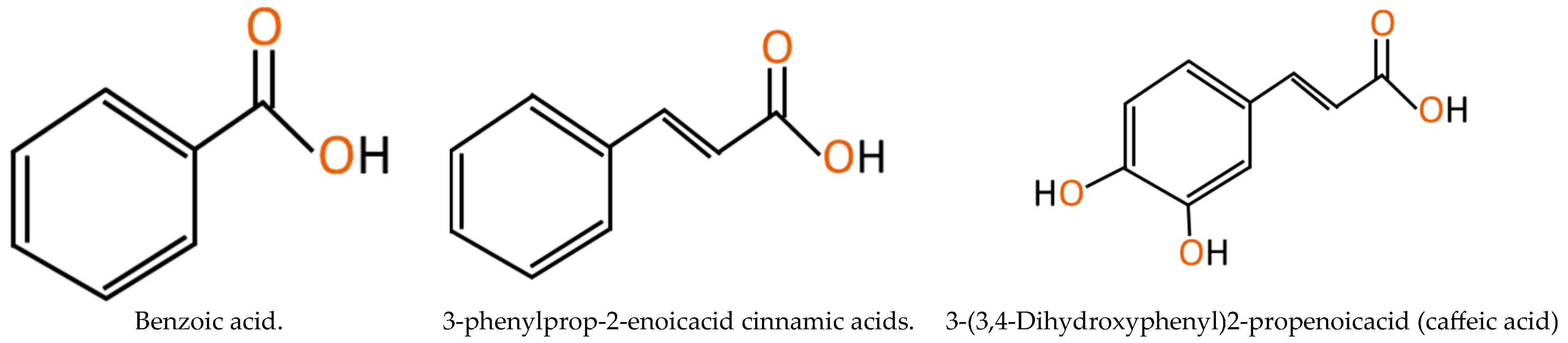 Energies 18 01690 g003