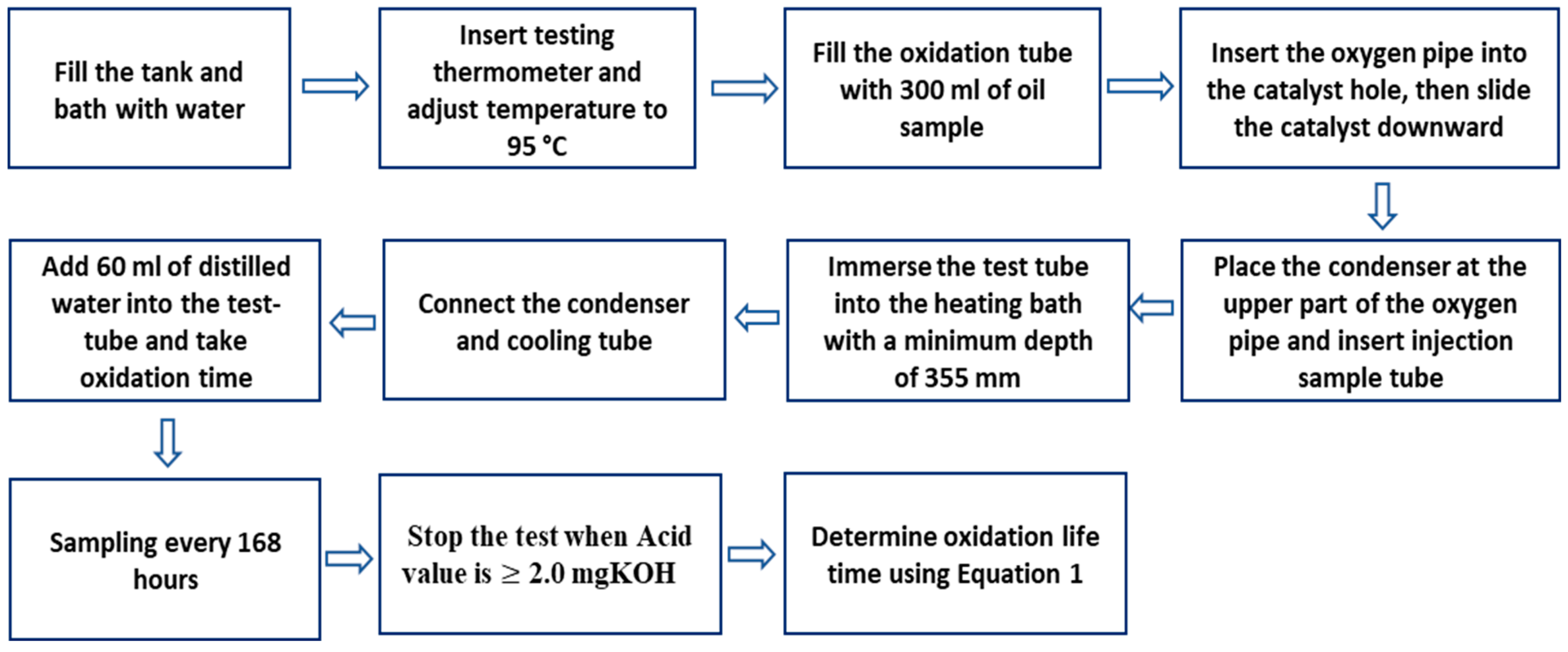 Energies 18 01690 g007