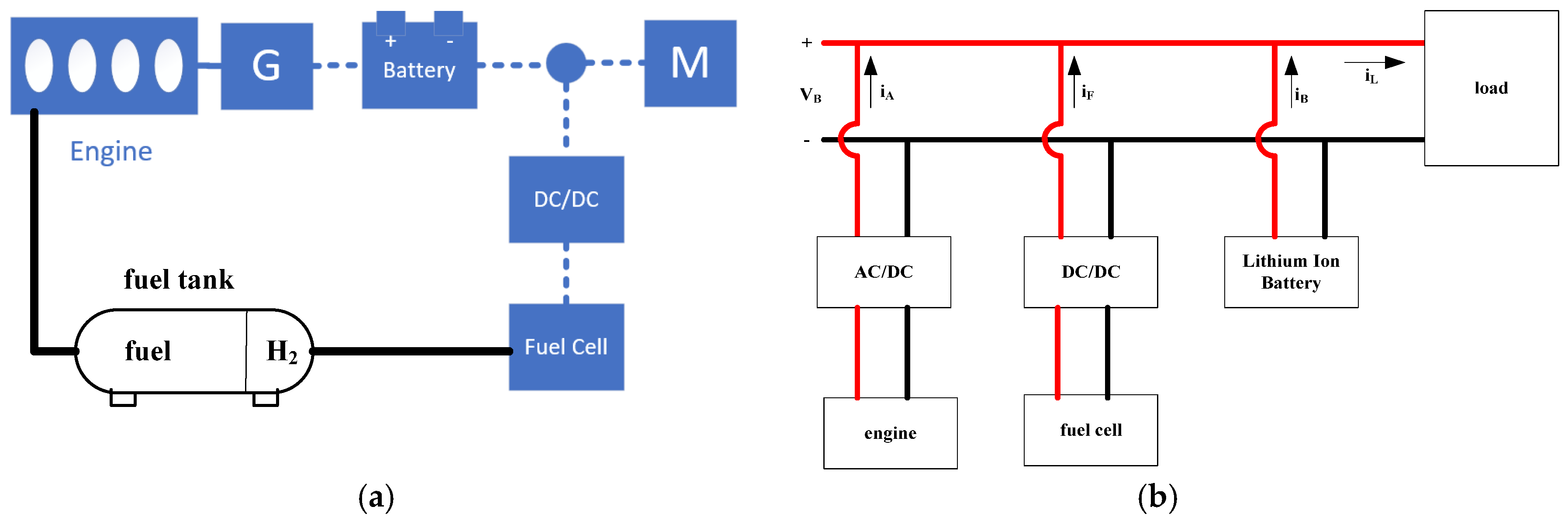 Energies 18 01691 g001