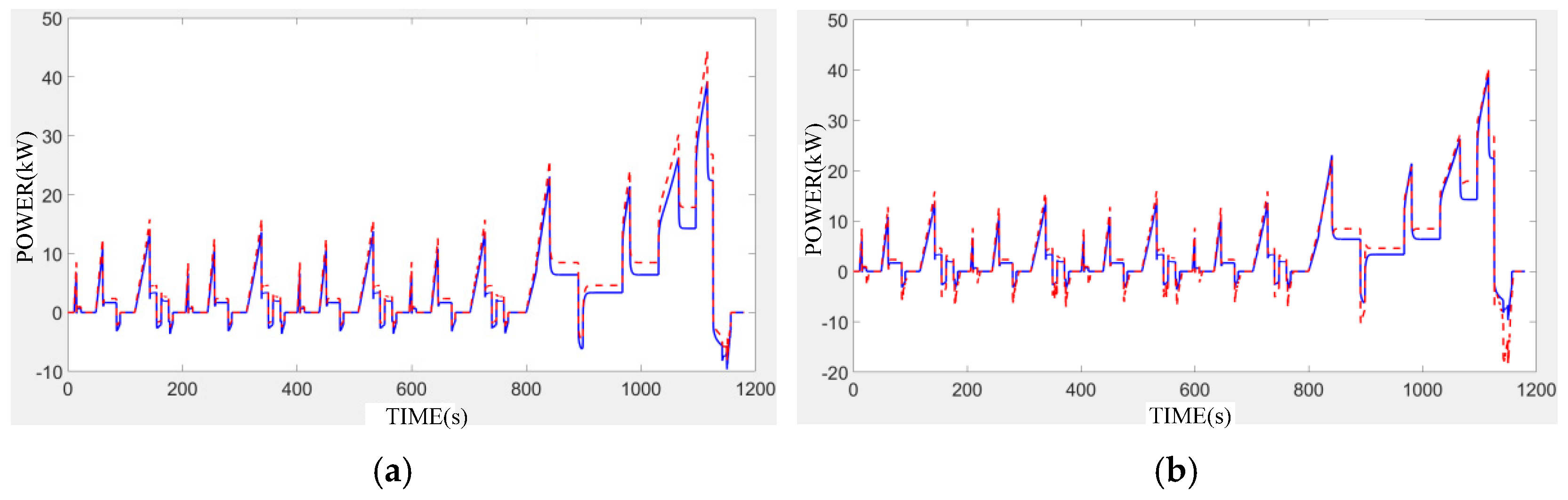 Energies 18 01691 g007
