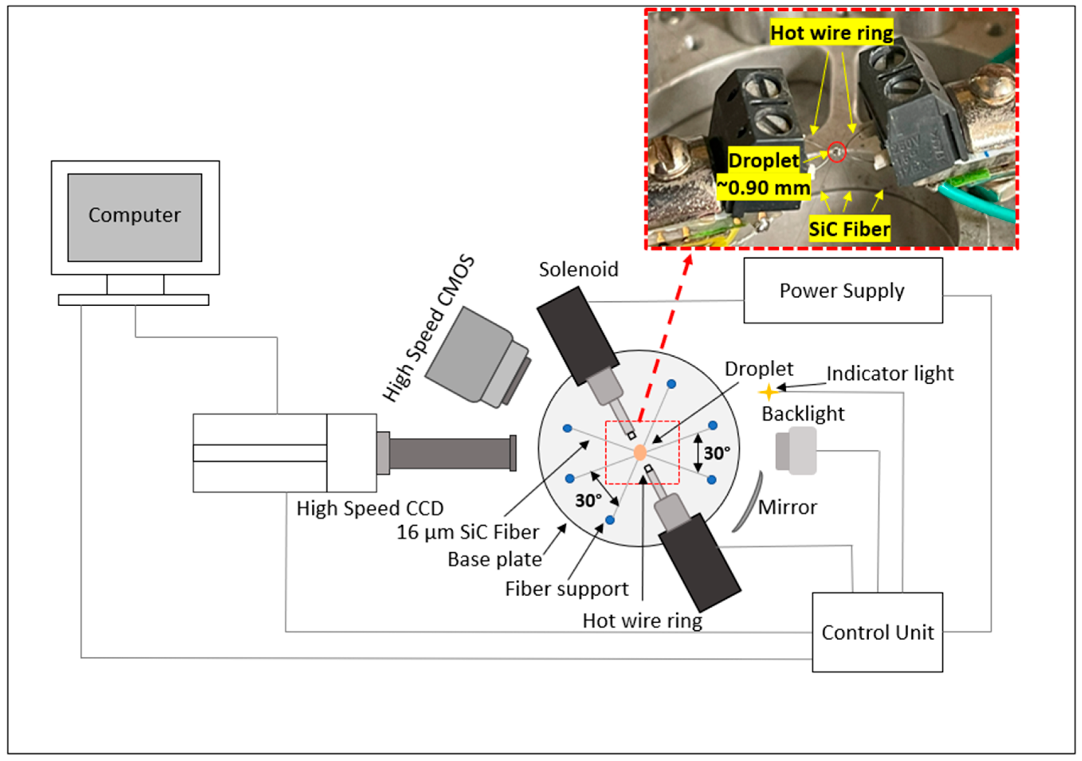 Energies 18 01692 g001
