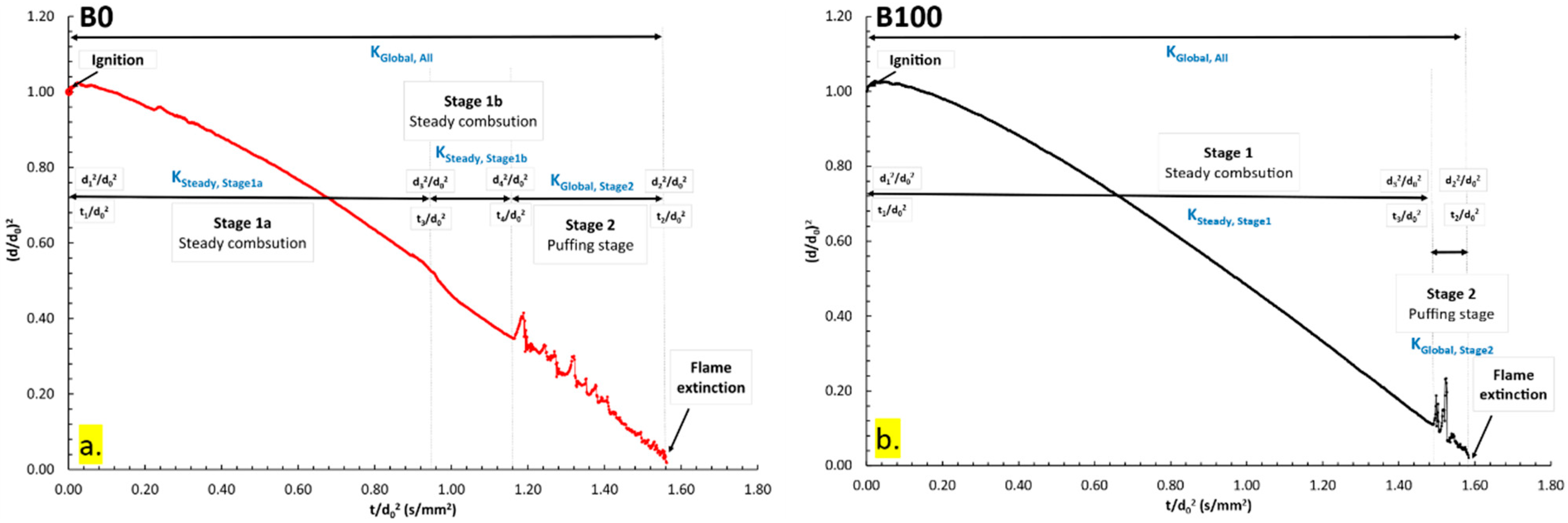 Energies 18 01692 g004a