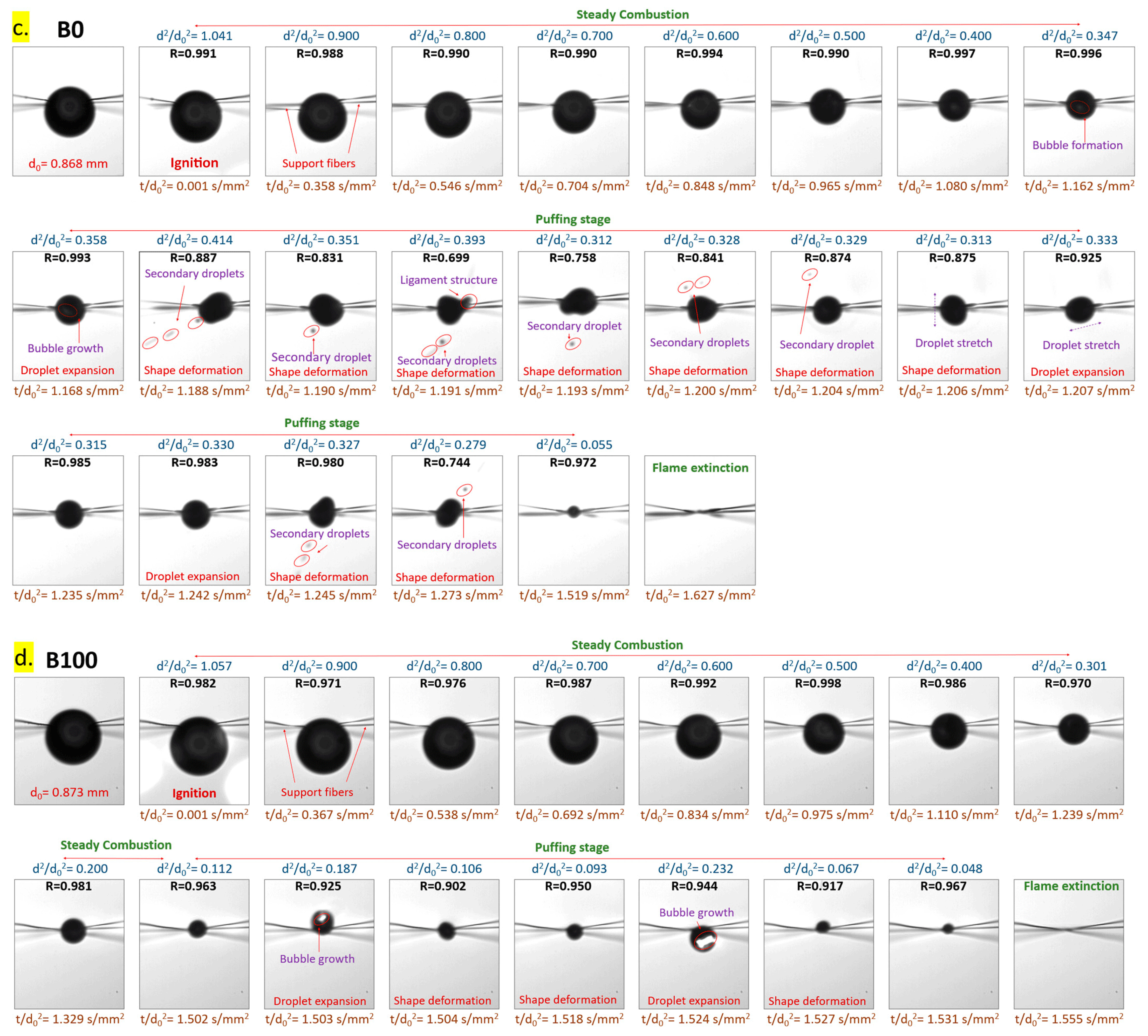 Energies 18 01692 g004b