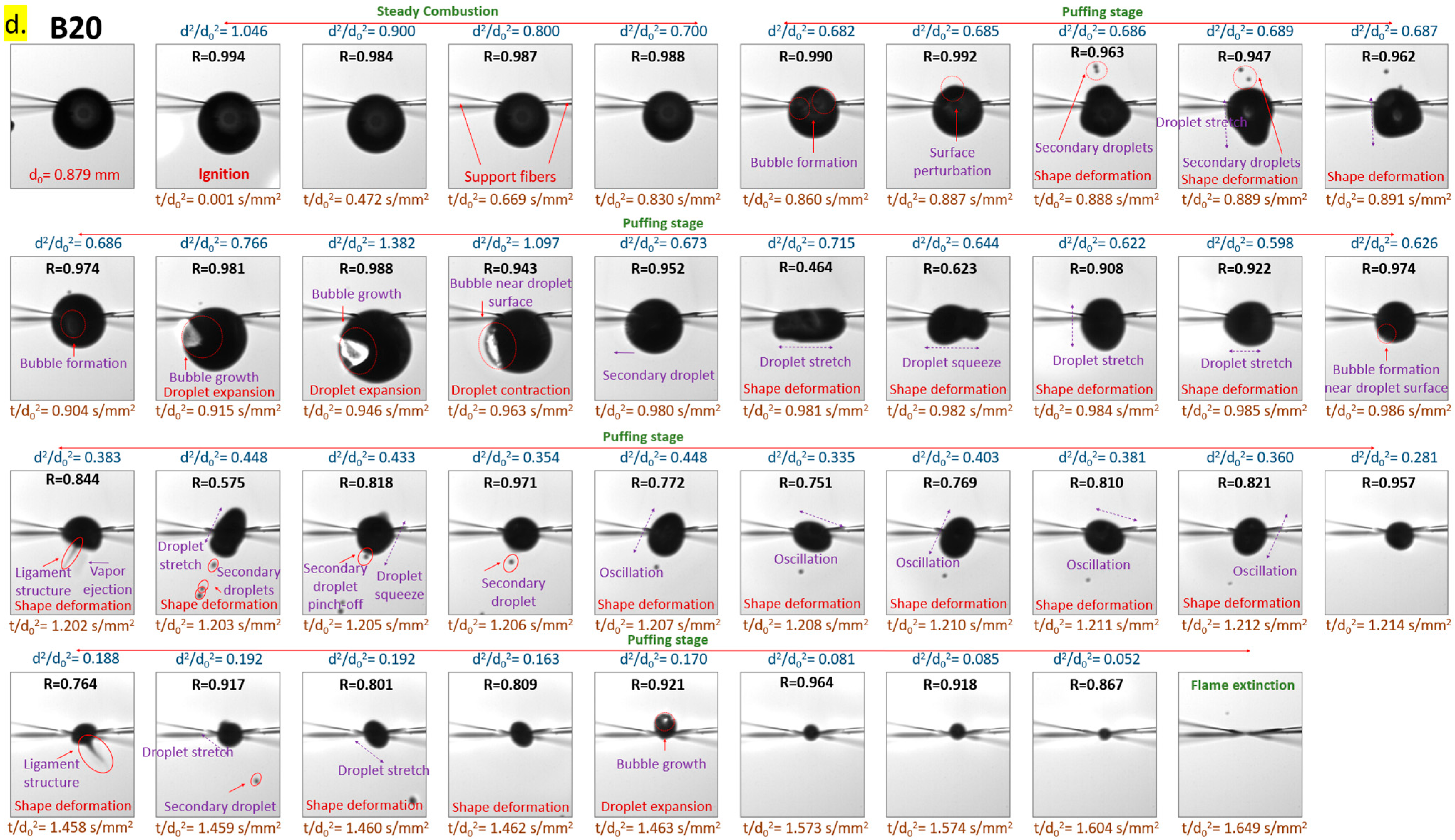 Energies 18 01692 g005b