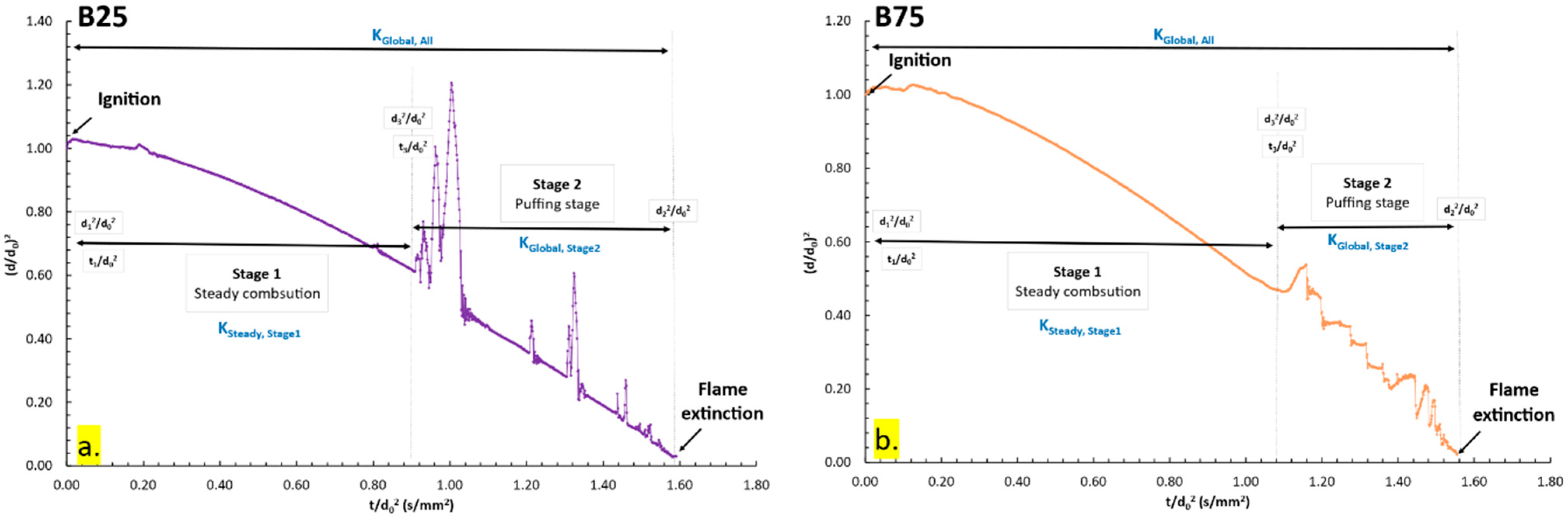 Energies 18 01692 g006a