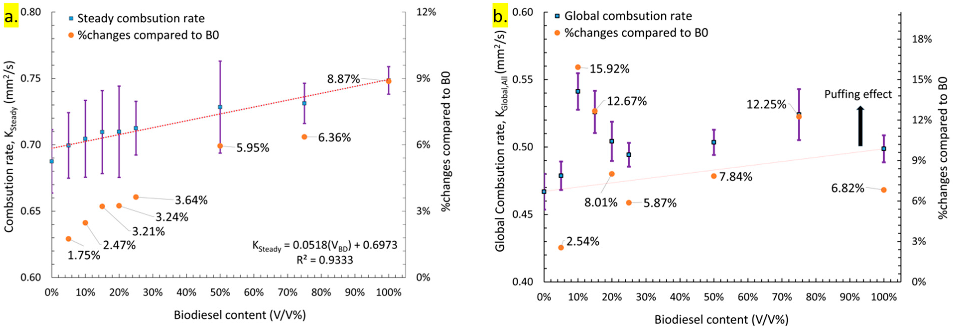 Energies 18 01692 g007