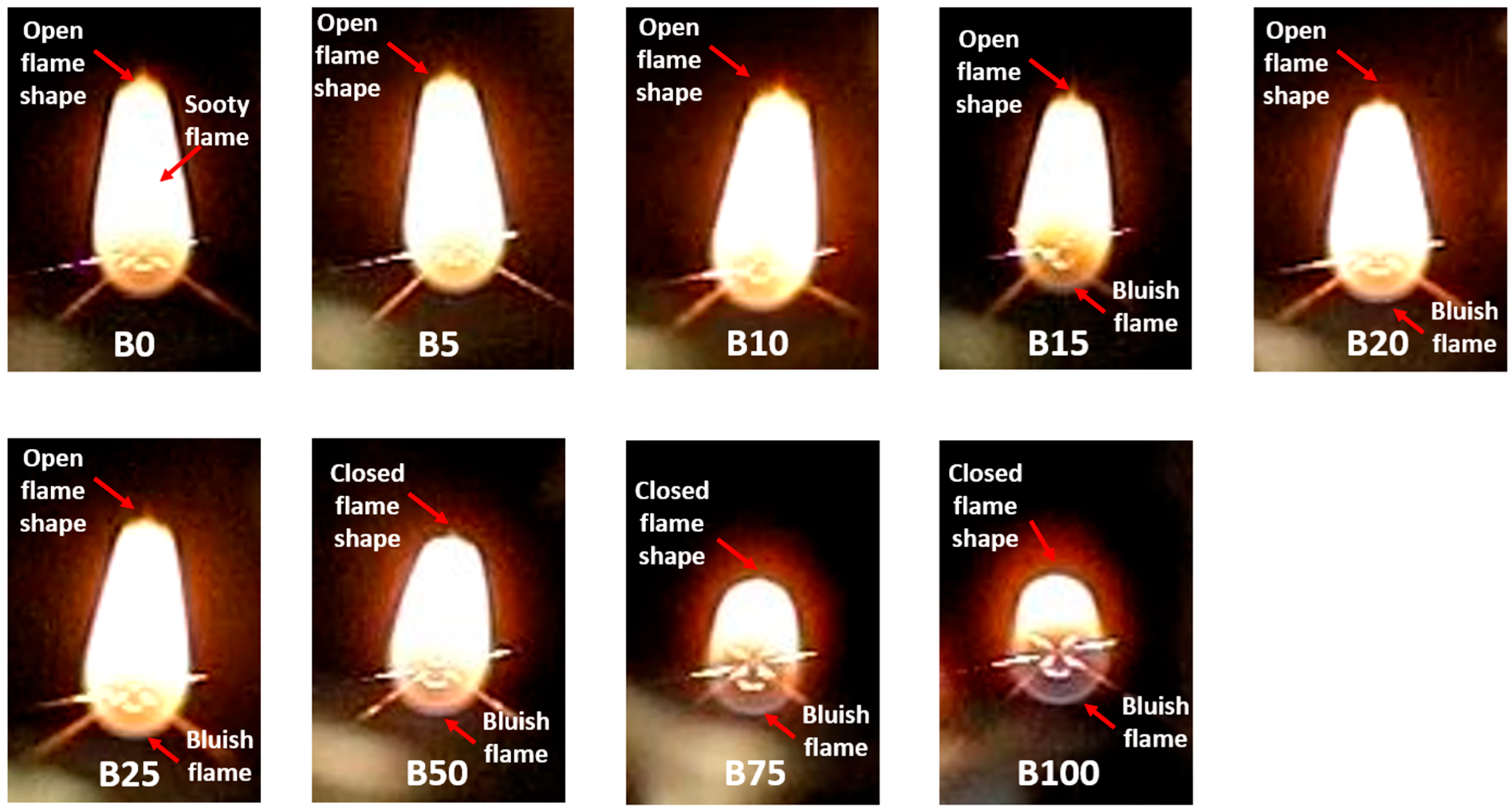 Energies 18 01692 g008