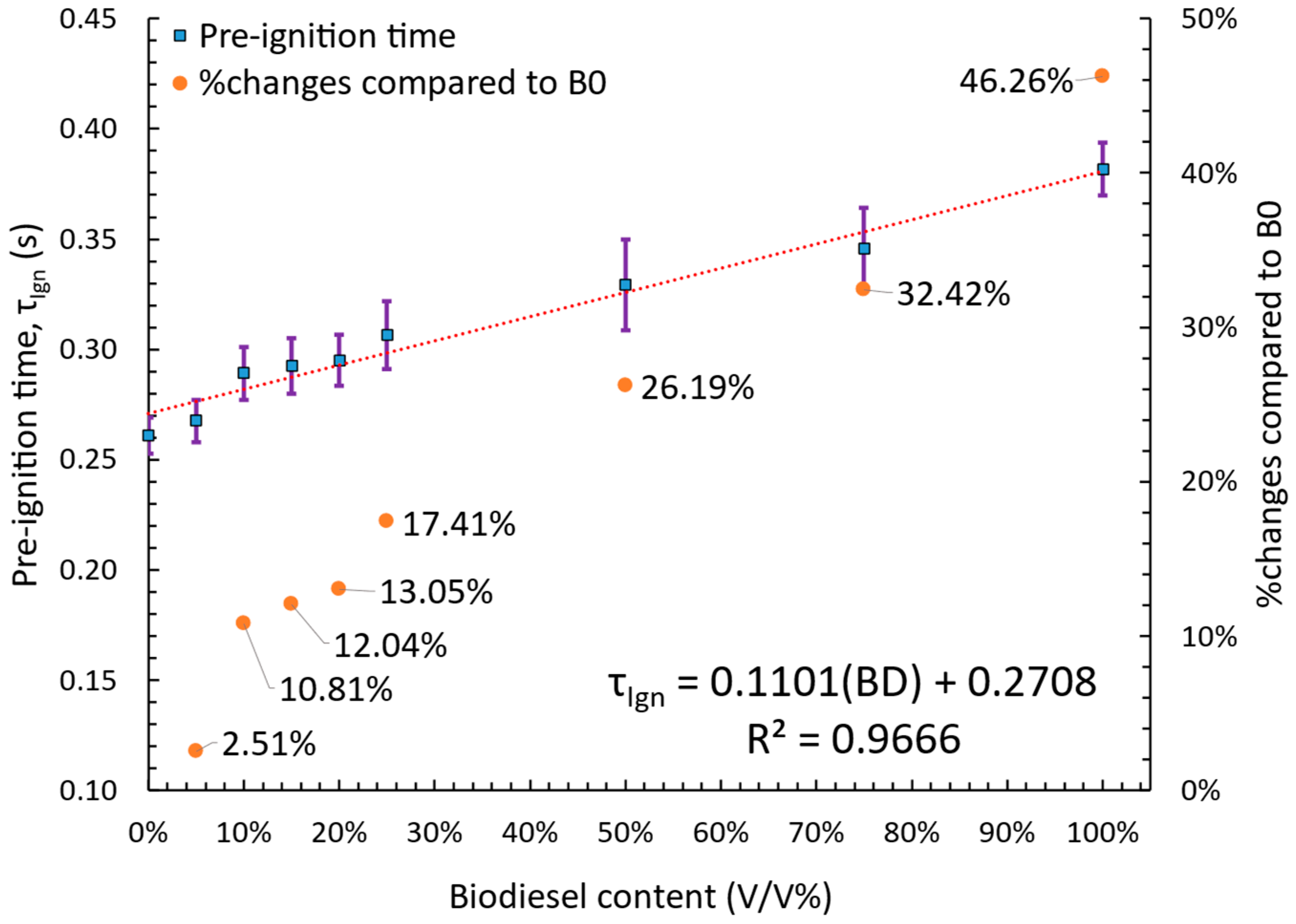 Energies 18 01692 g010