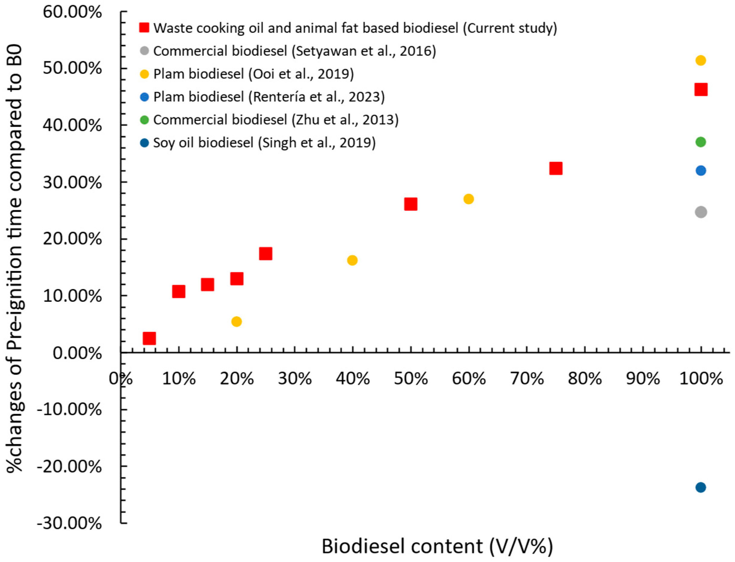 Energies 18 01692 g011