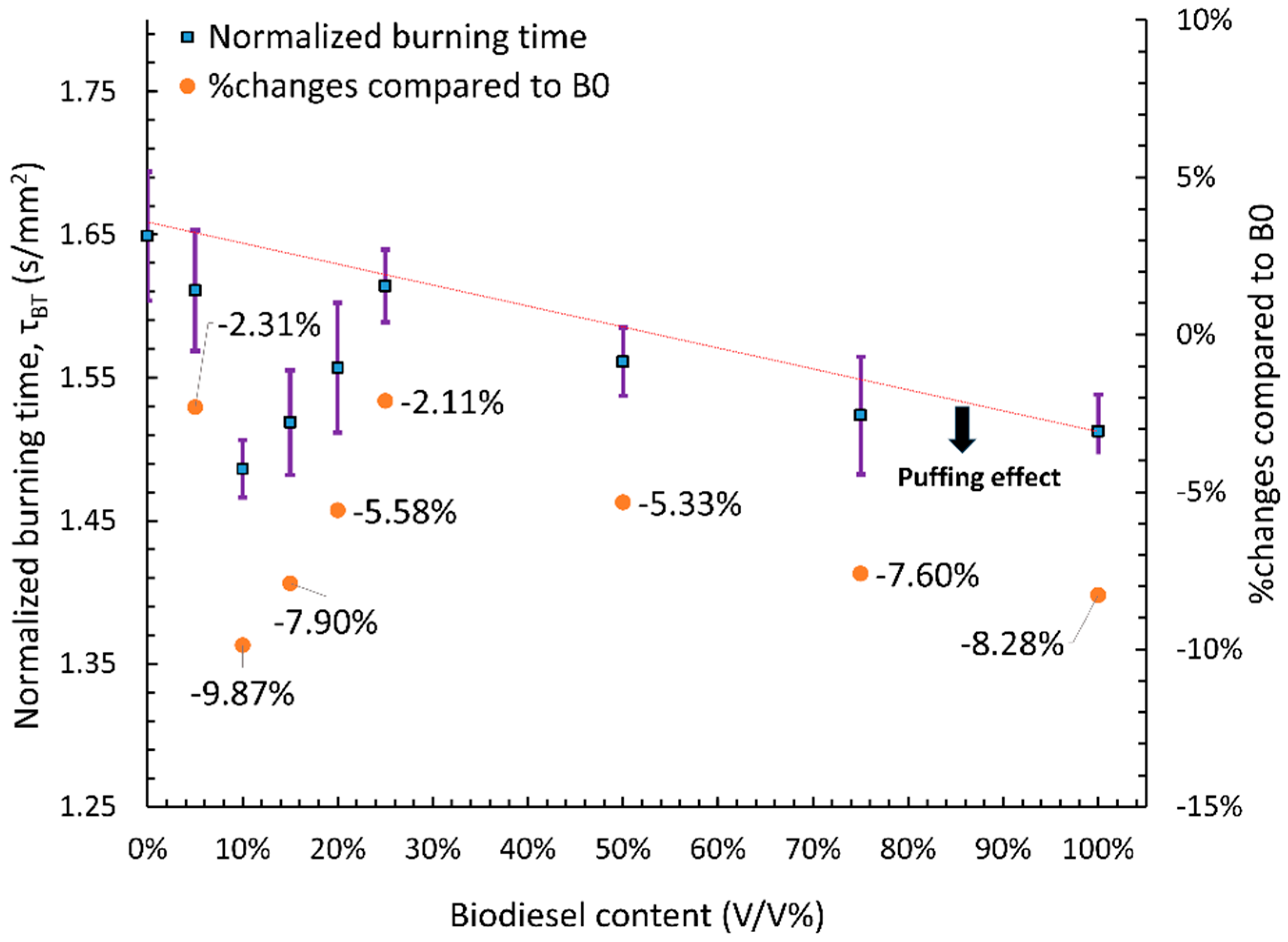 Energies 18 01692 g012