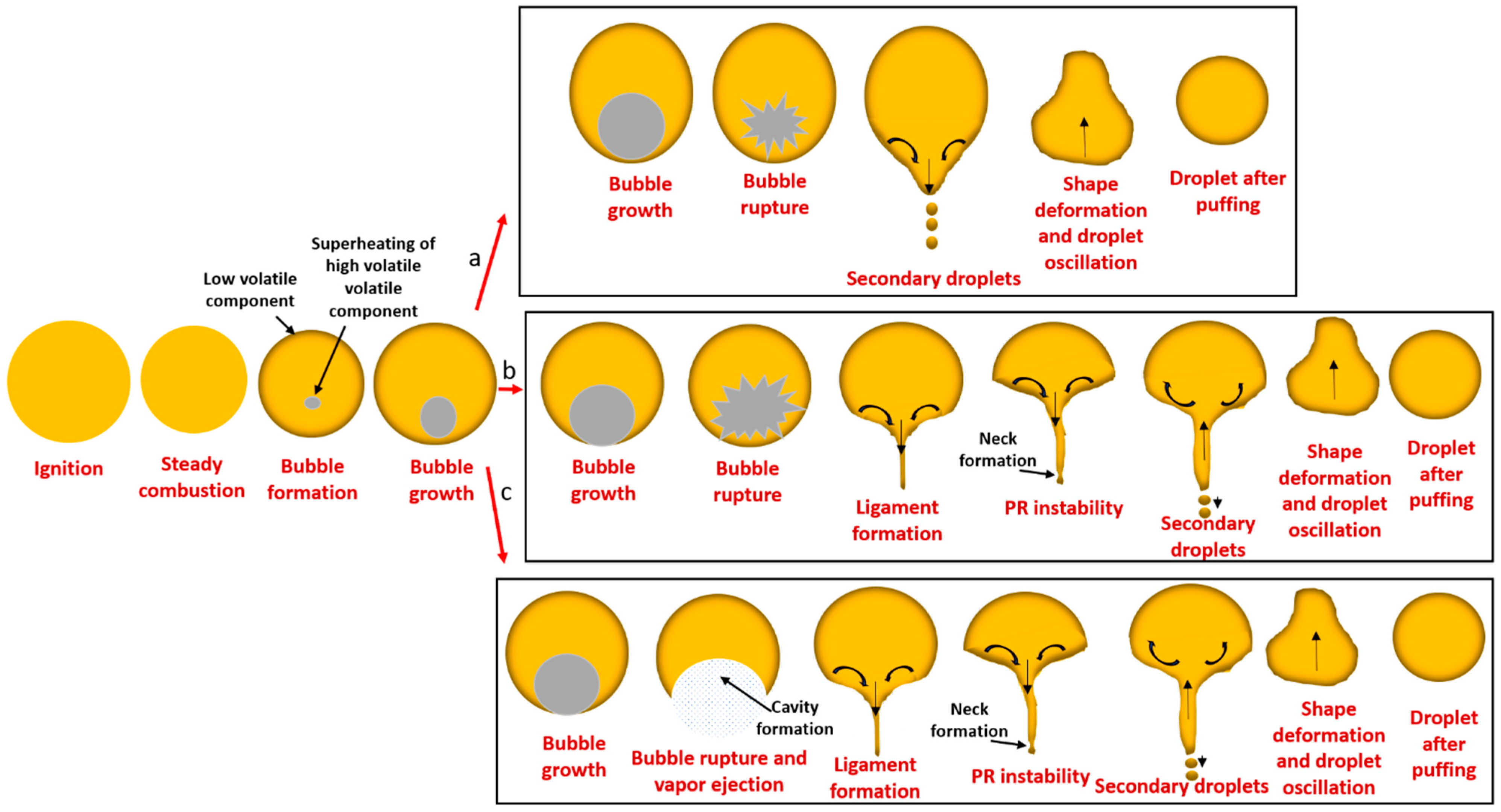 Energies 18 01692 g014