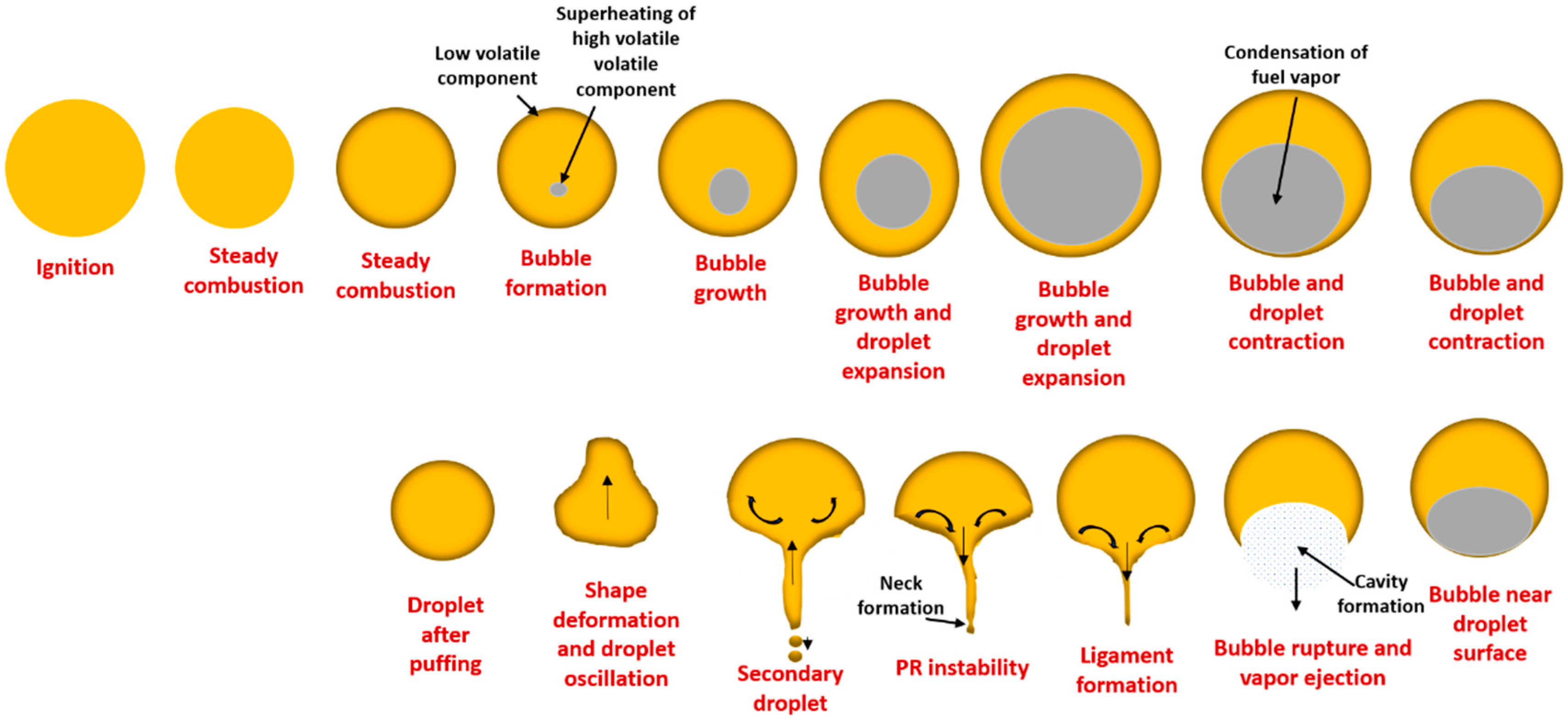 Energies 18 01692 g015