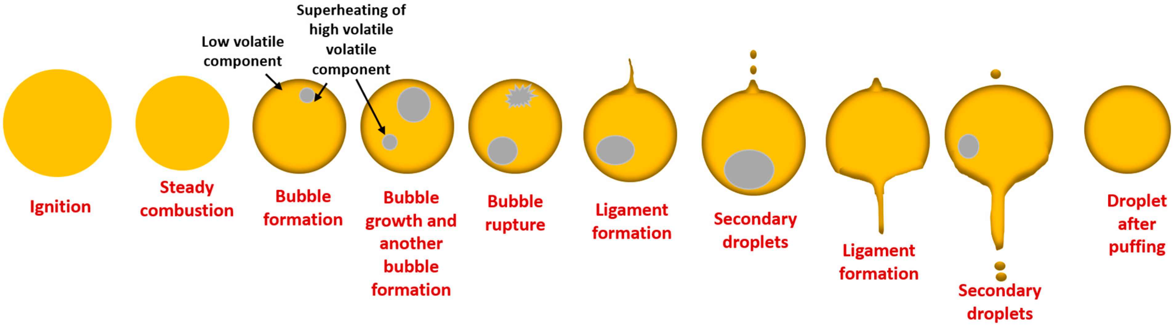 Energies 18 01692 g017