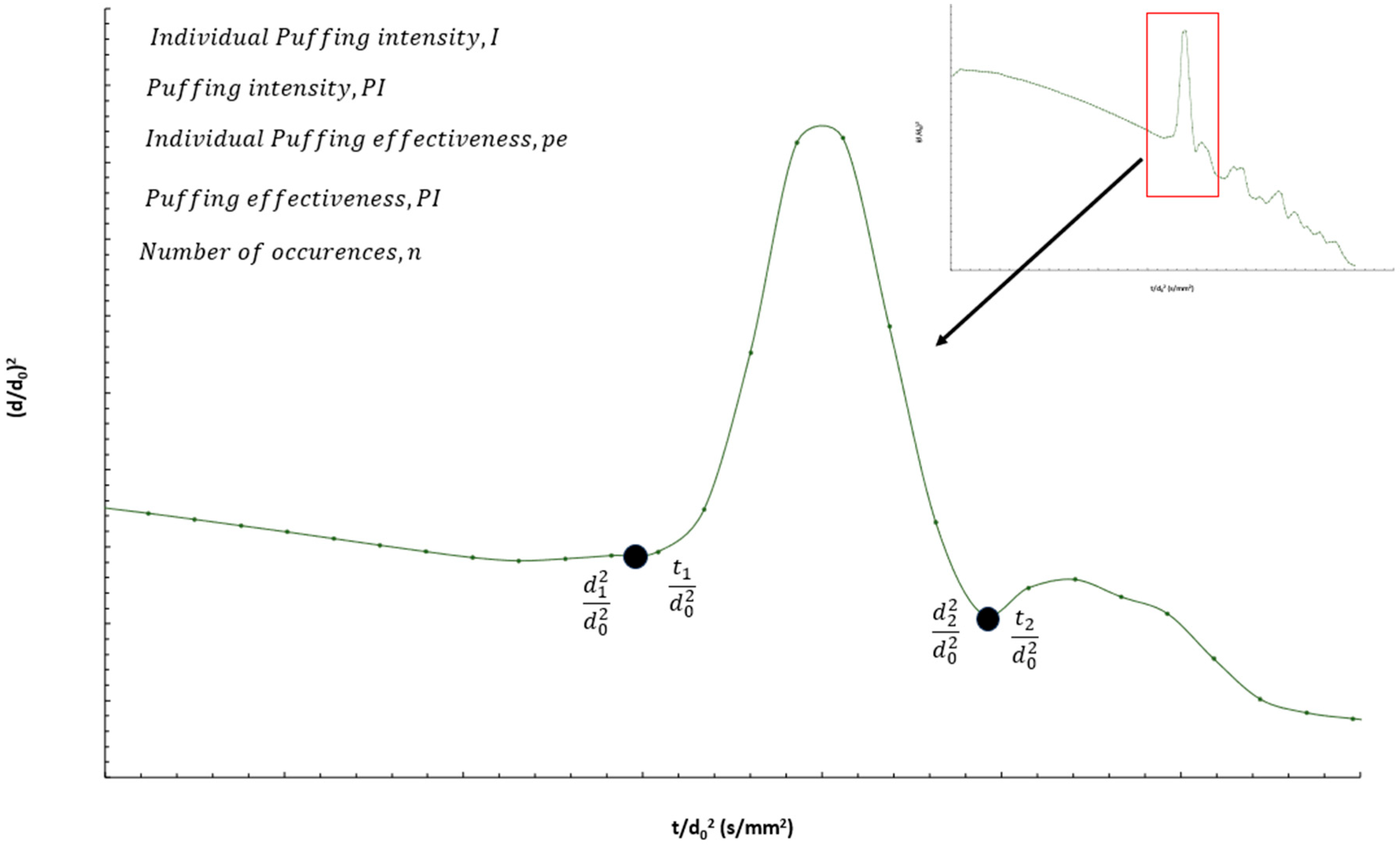 Energies 18 01692 g018