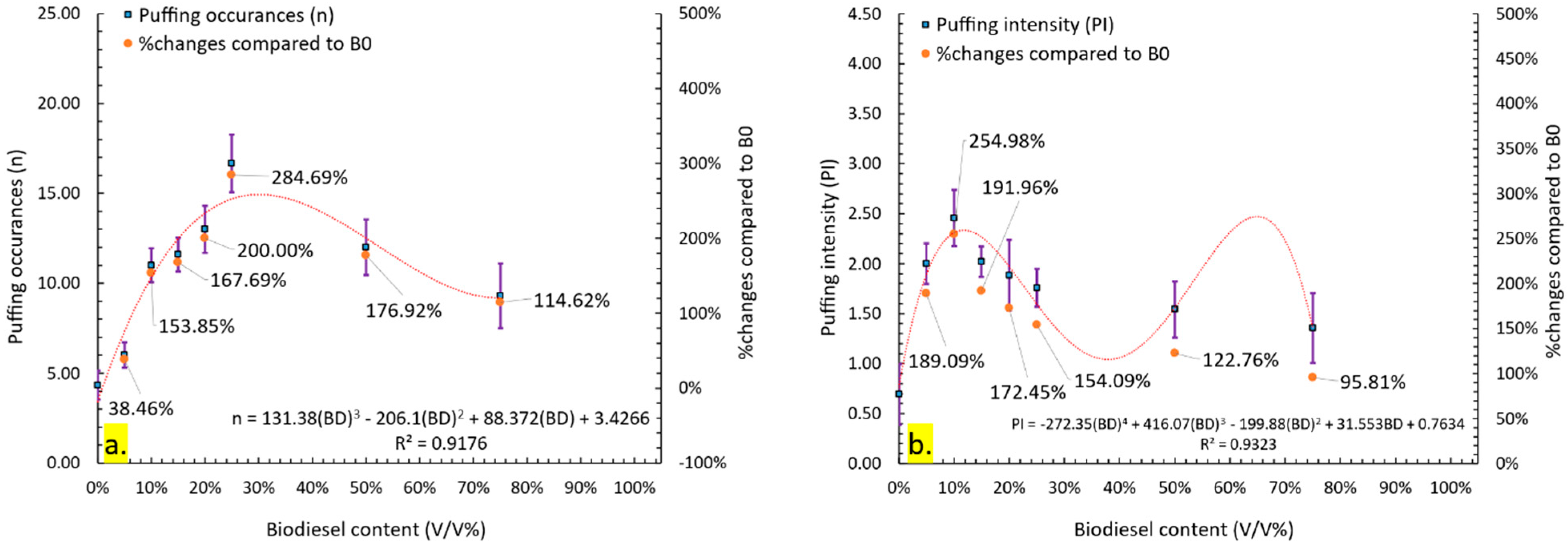 Energies 18 01692 g019
