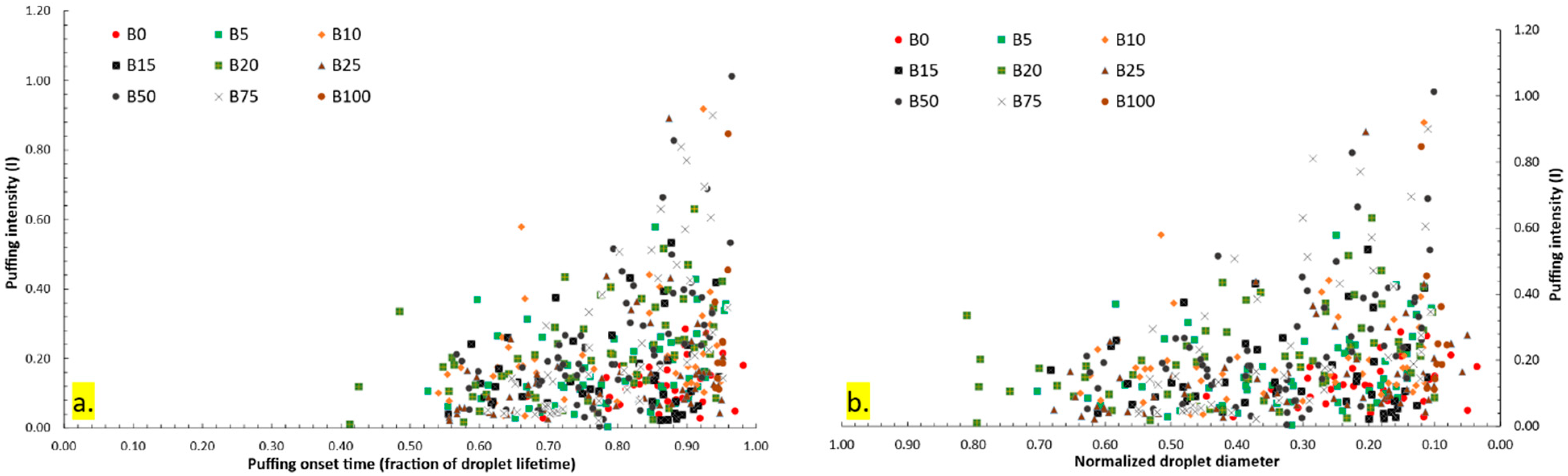 Energies 18 01692 g020