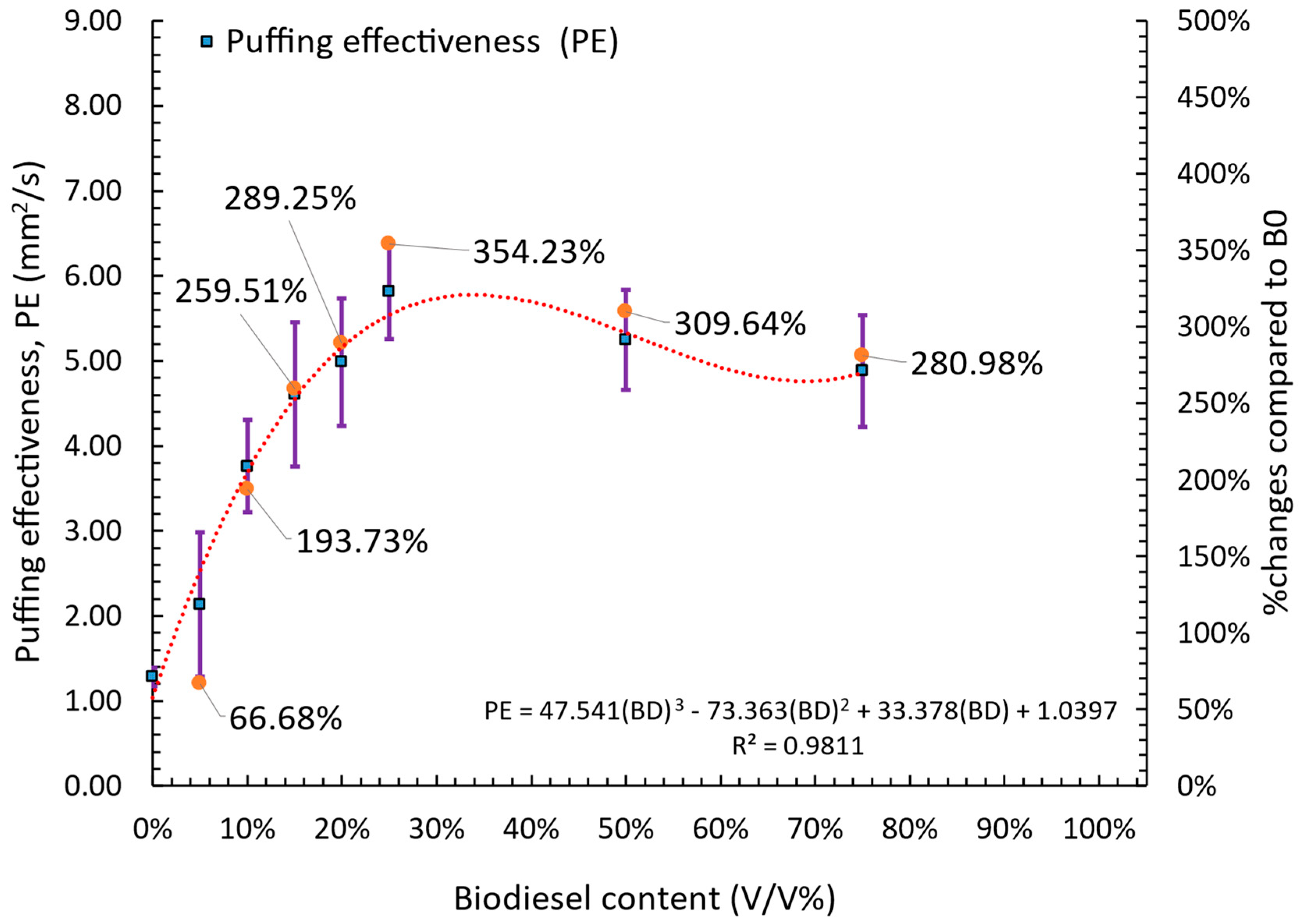Energies 18 01692 g021