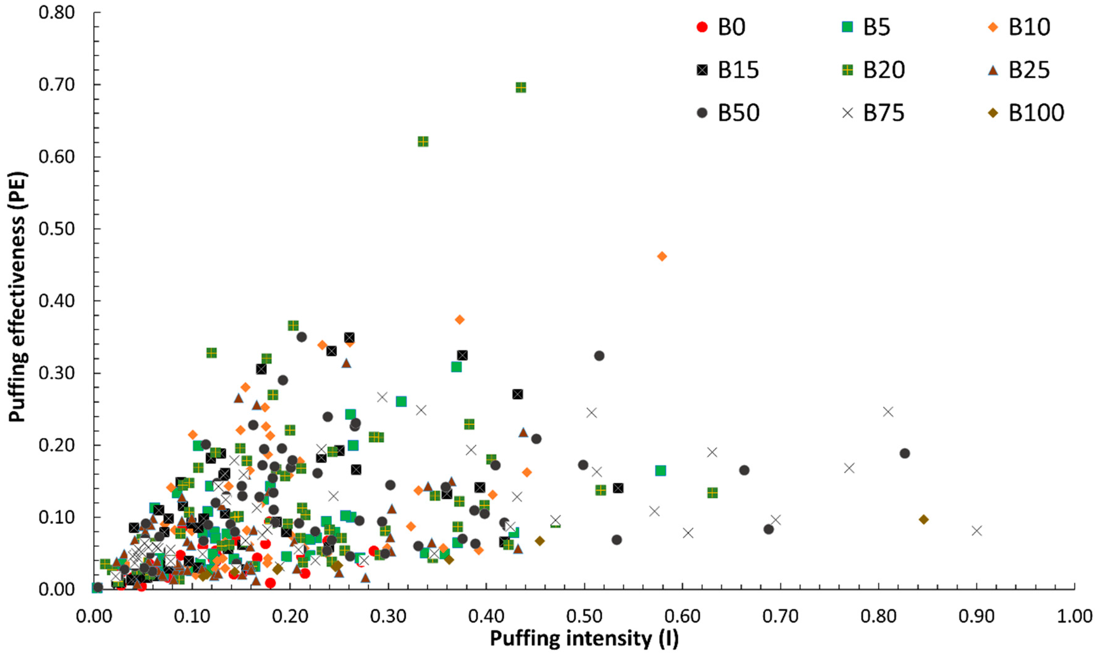 Energies 18 01692 g022