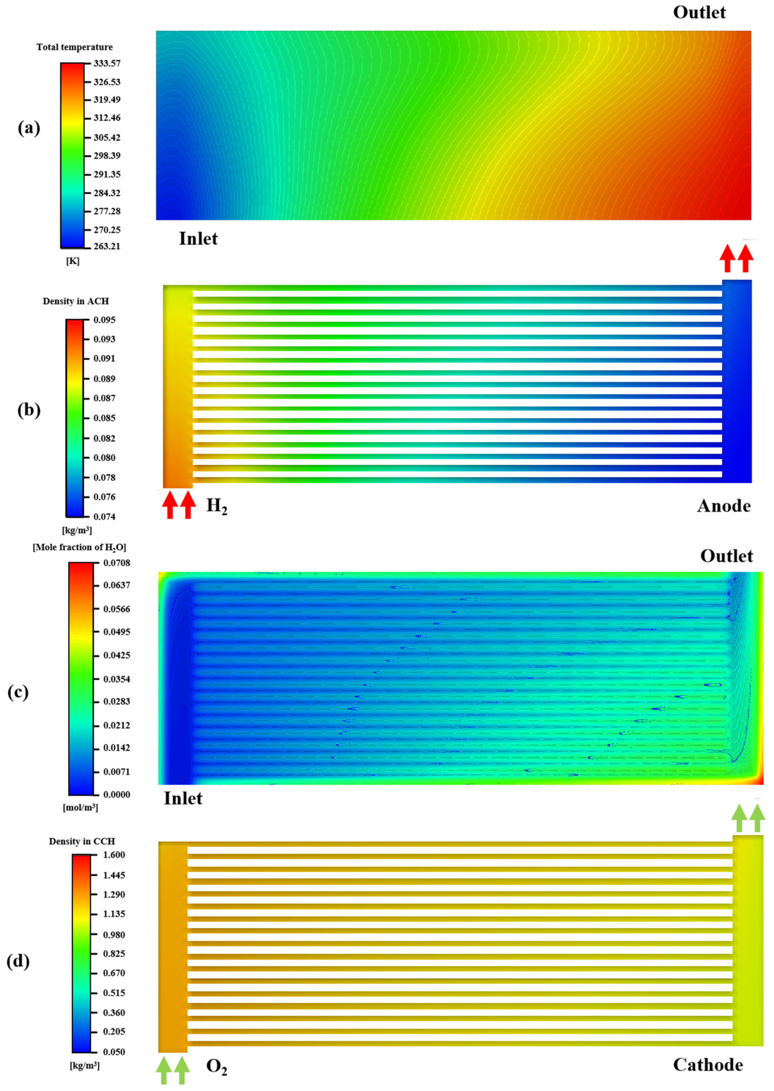 Energies 18 01693 g003