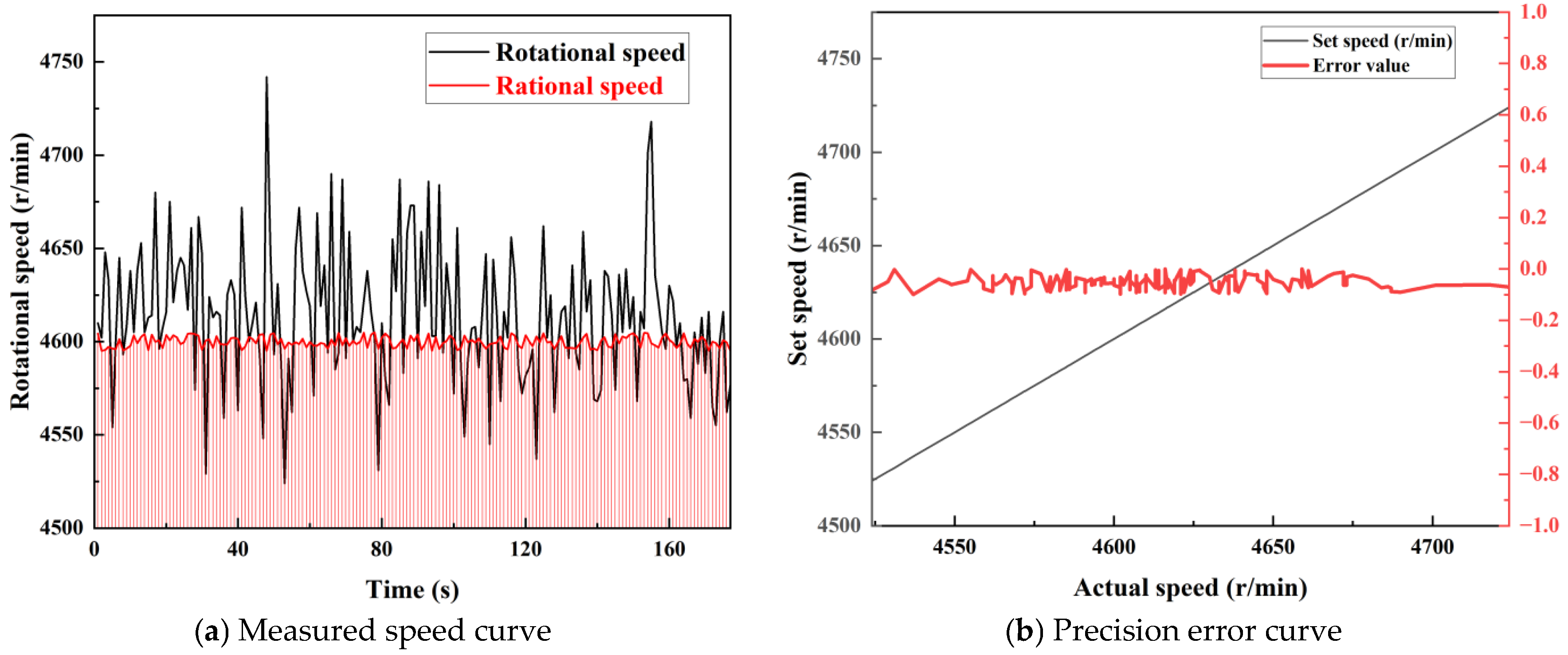 Energies 18 01693 g009