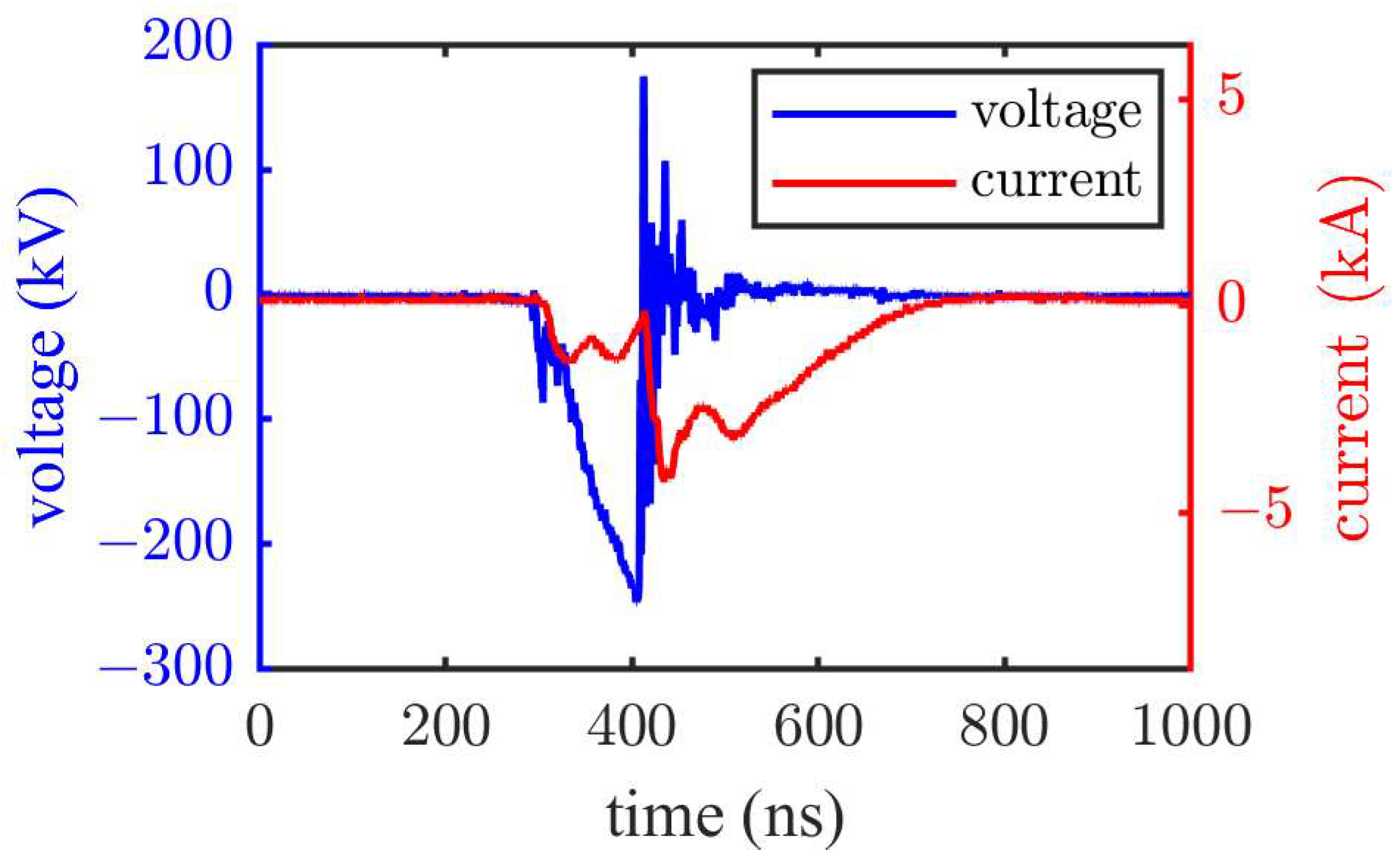 Energies 18 01694 g005