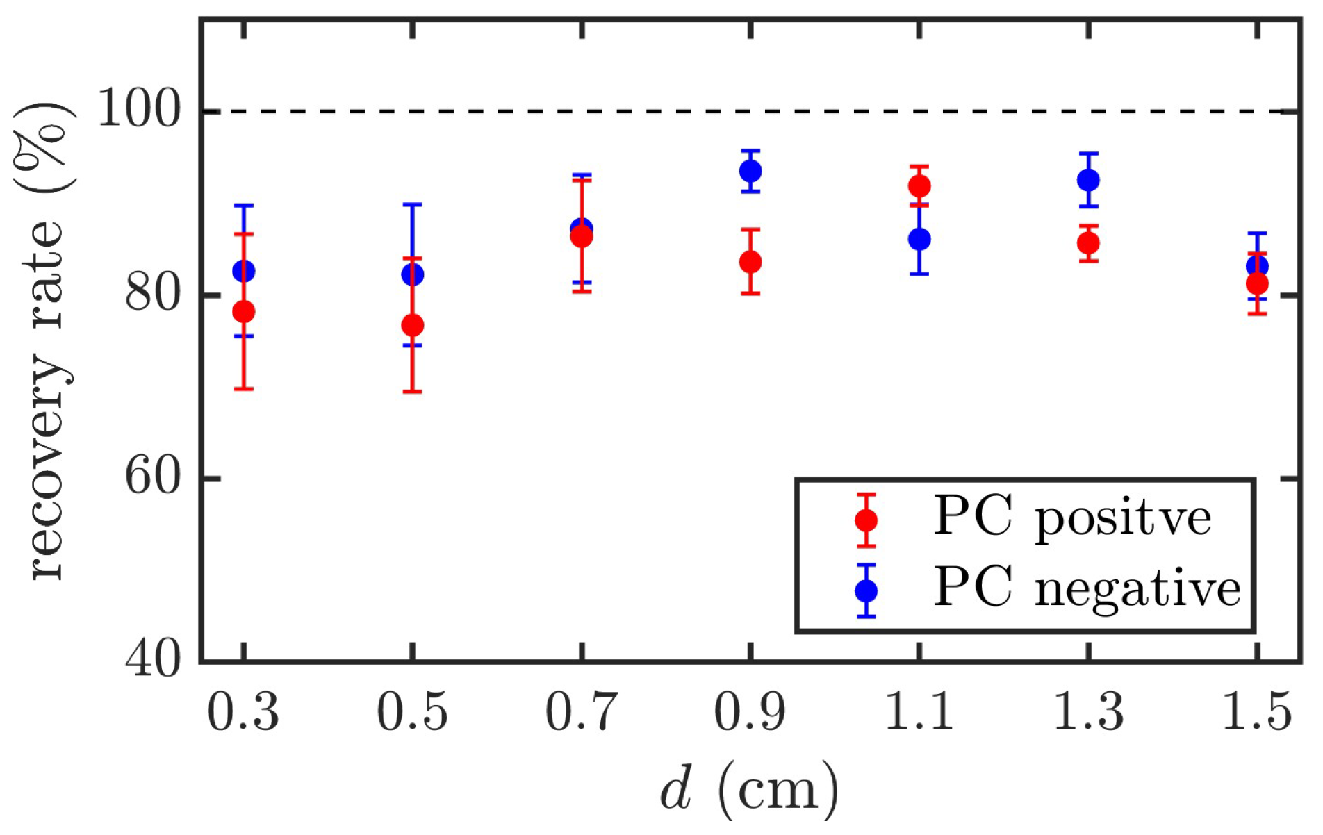 Energies 18 01694 g008