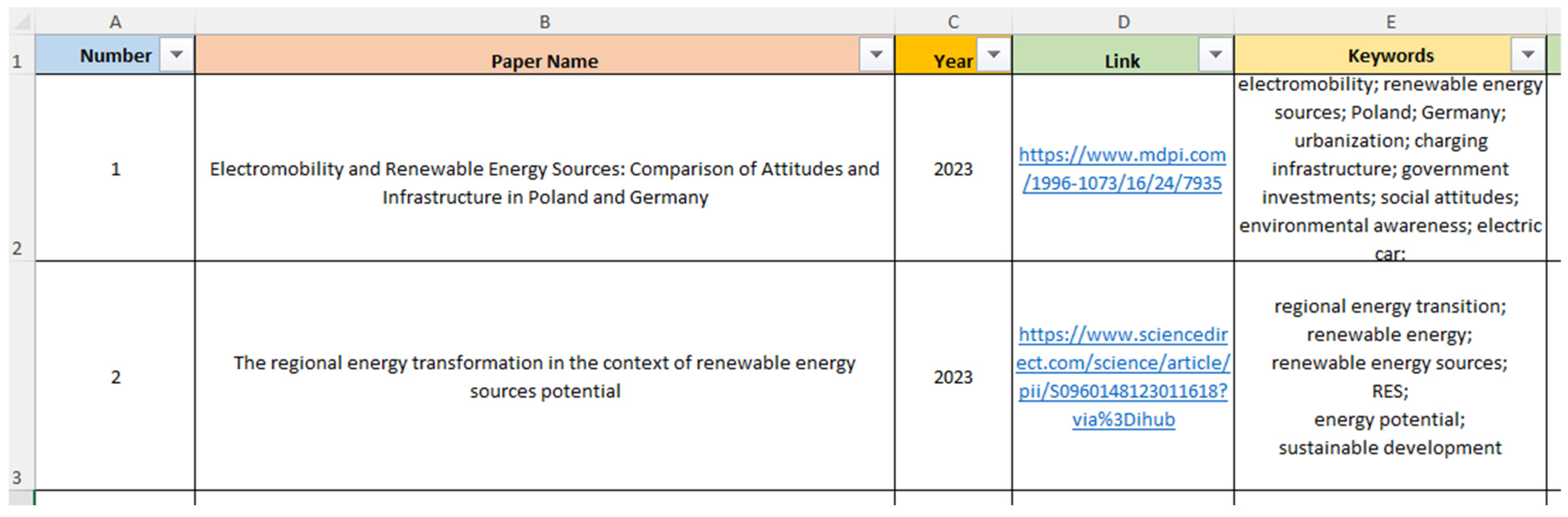 Energies 18 01695 g003