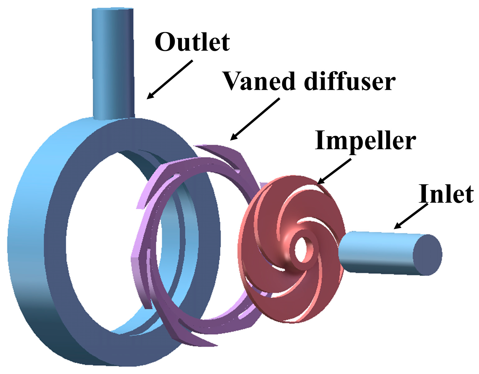 Energies 18 01698 g001