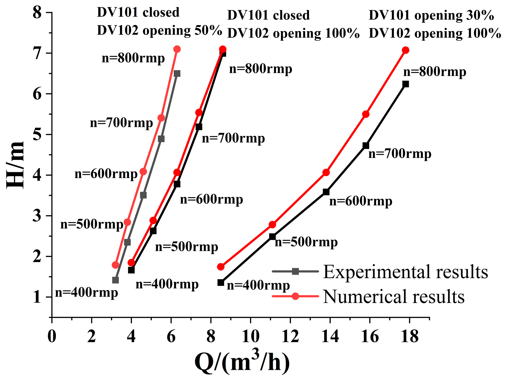 Energies 18 01698 g003