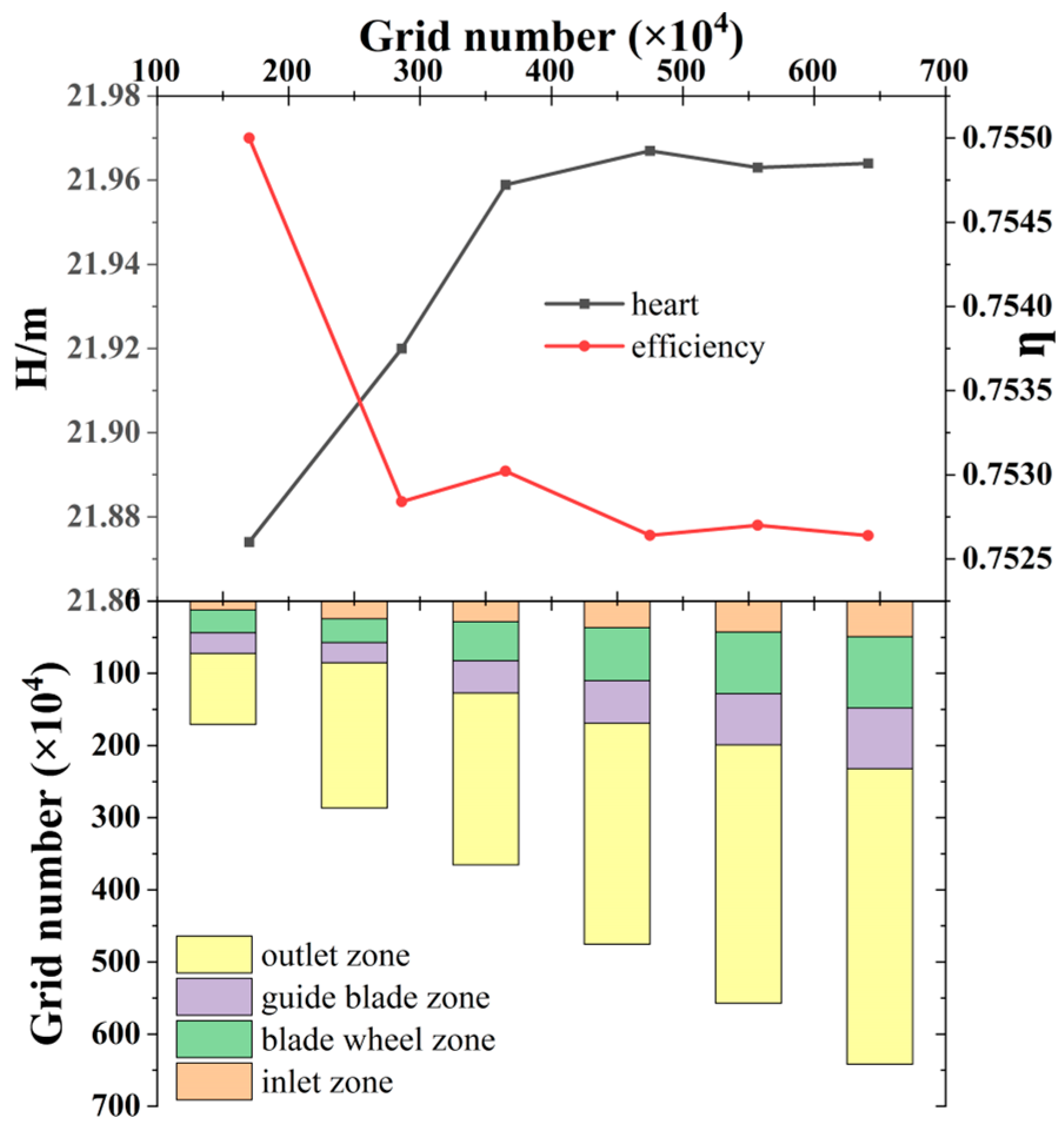 Energies 18 01698 g004
