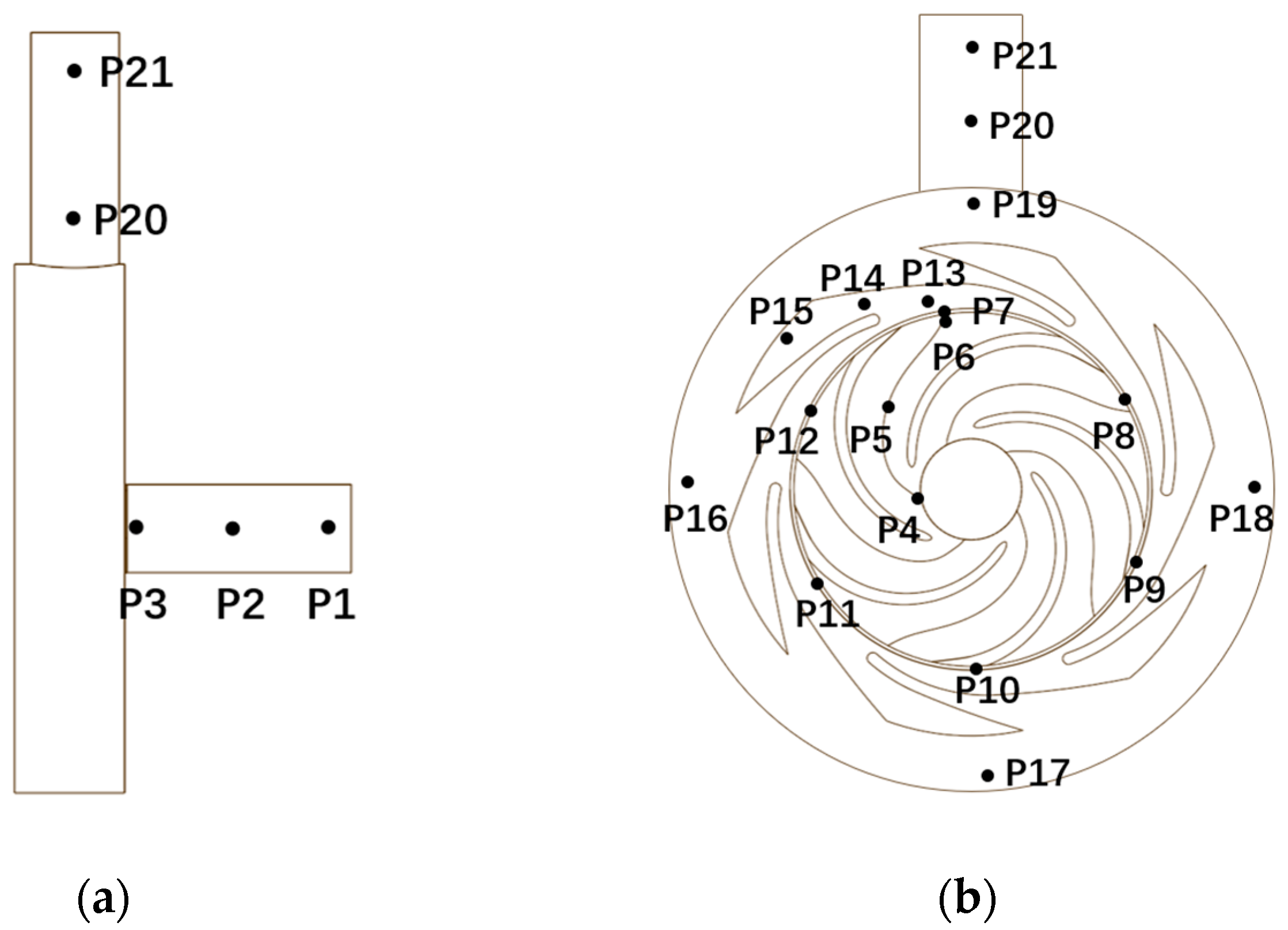 Energies 18 01698 g005