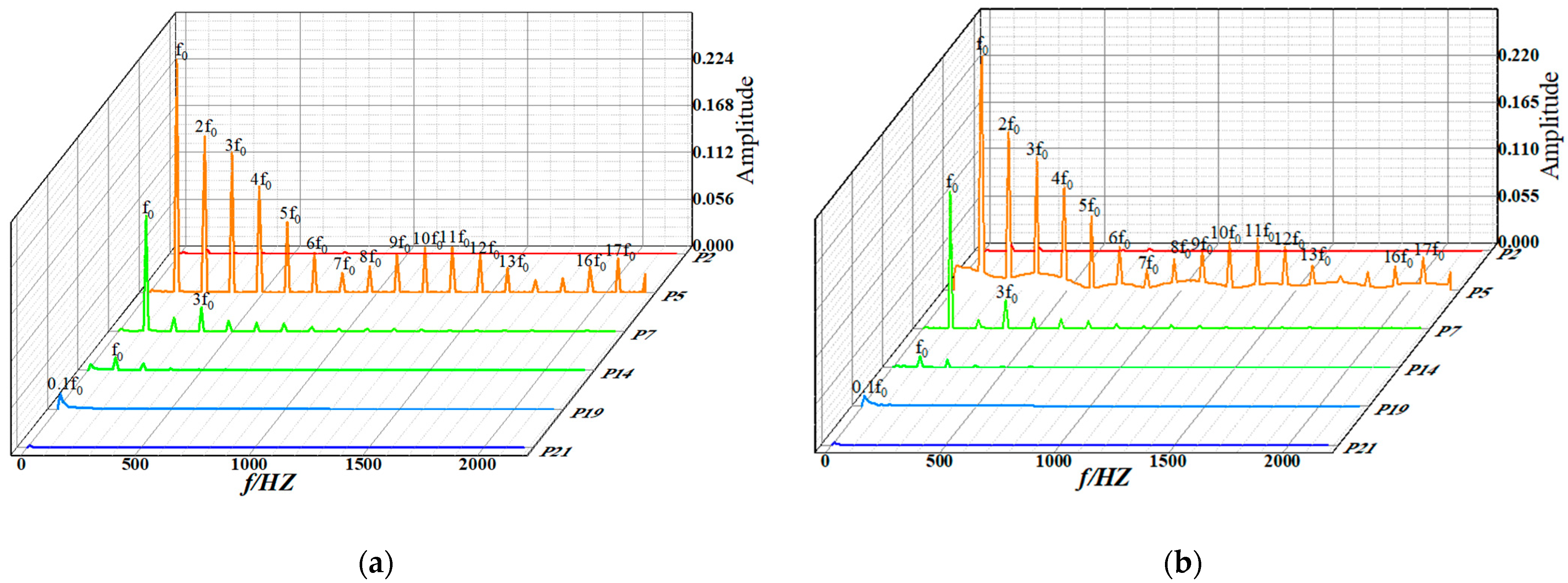 Energies 18 01698 g008