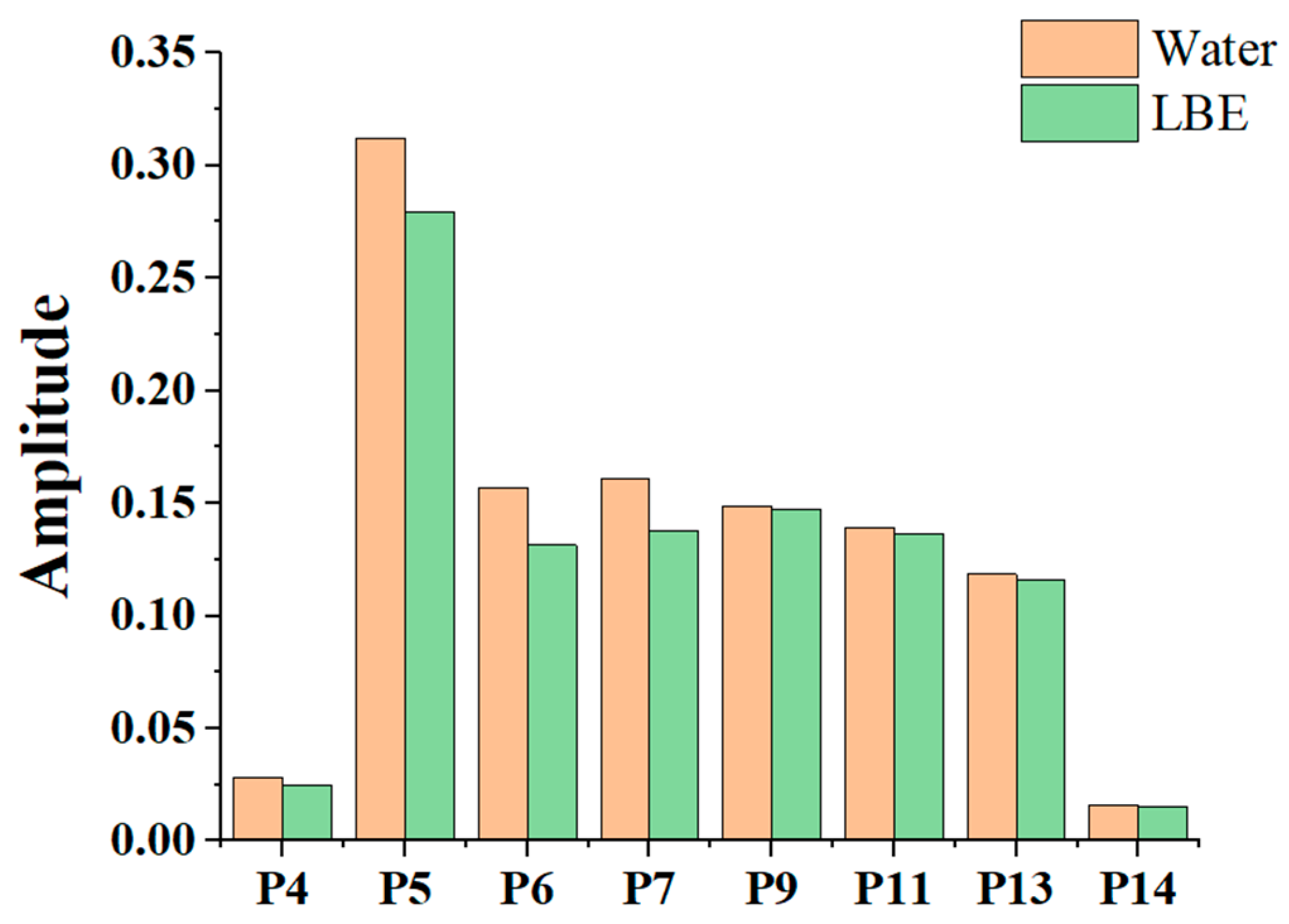 Energies 18 01698 g009