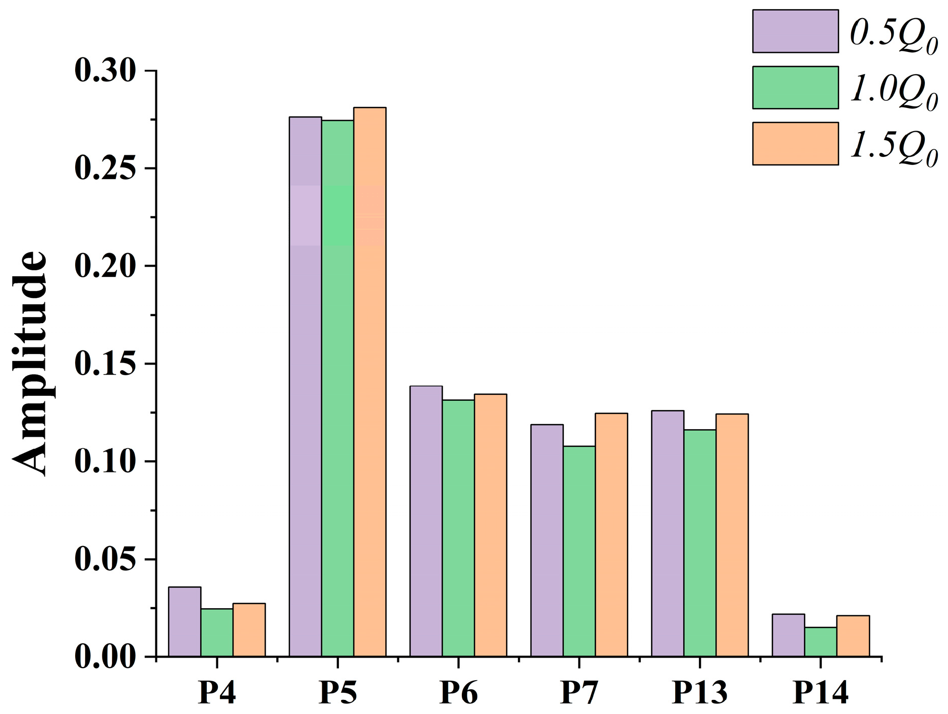 Energies 18 01698 g010