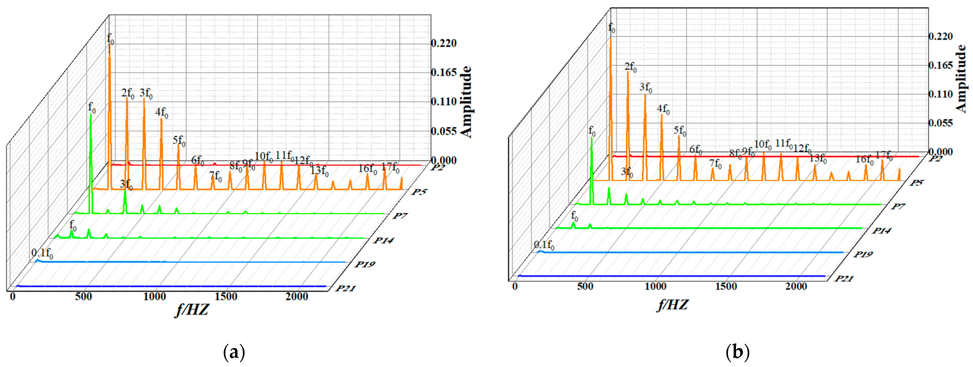 Energies 18 01698 g012