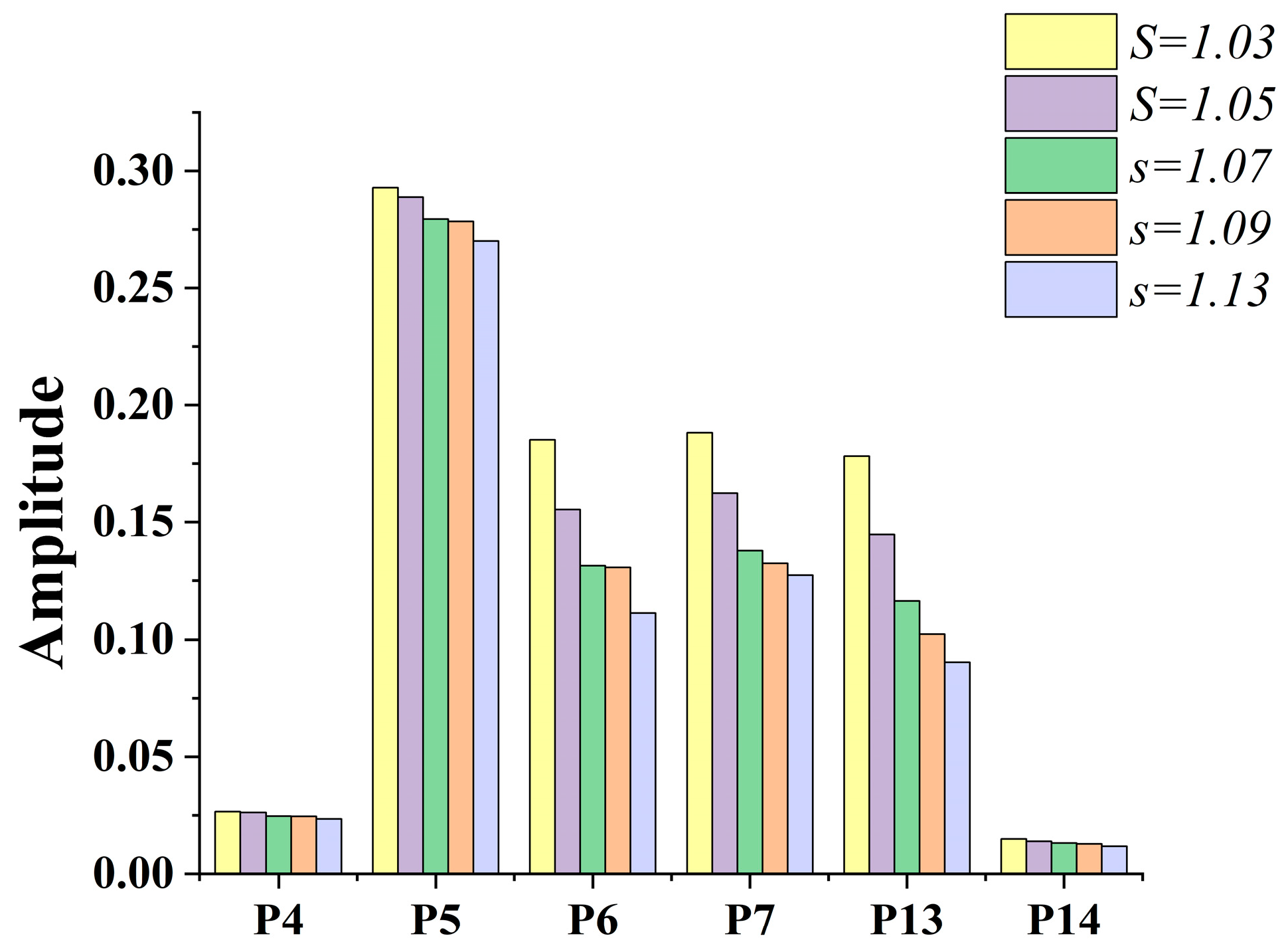 Energies 18 01698 g013