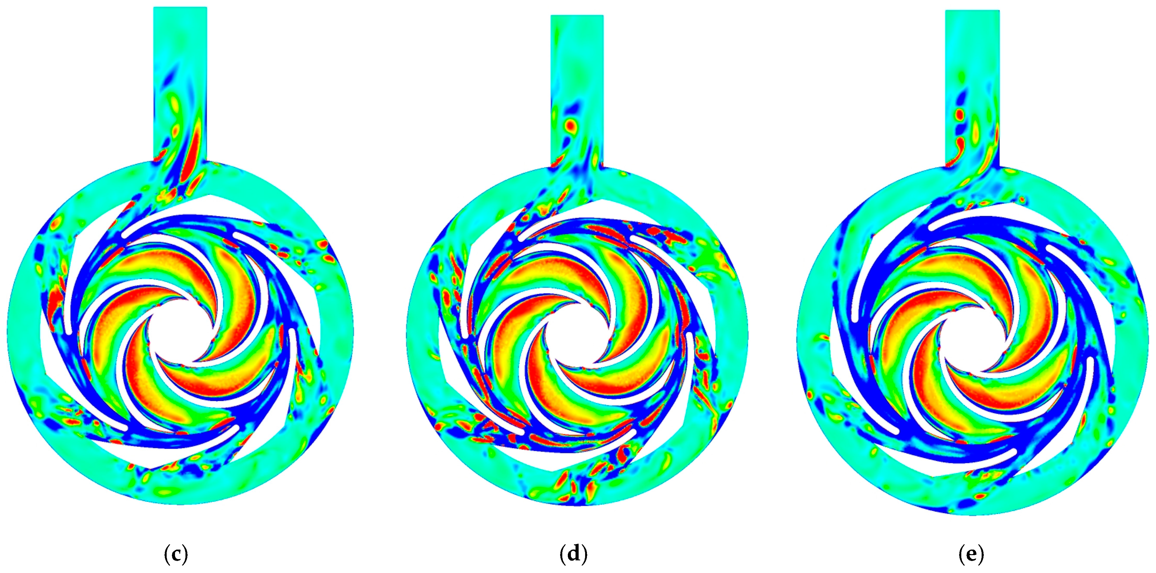 Energies 18 01698 g015b