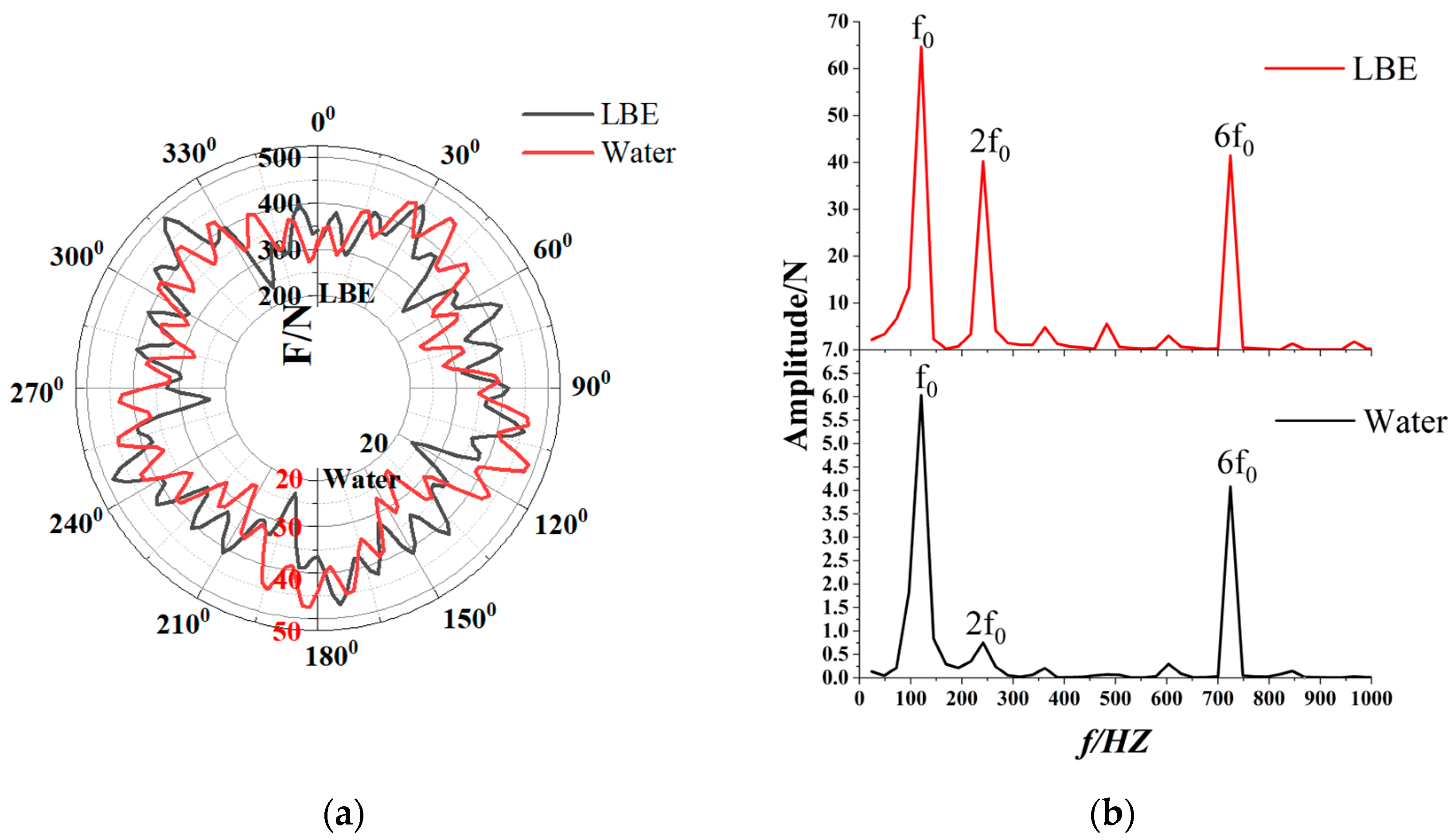 Energies 18 01698 g016