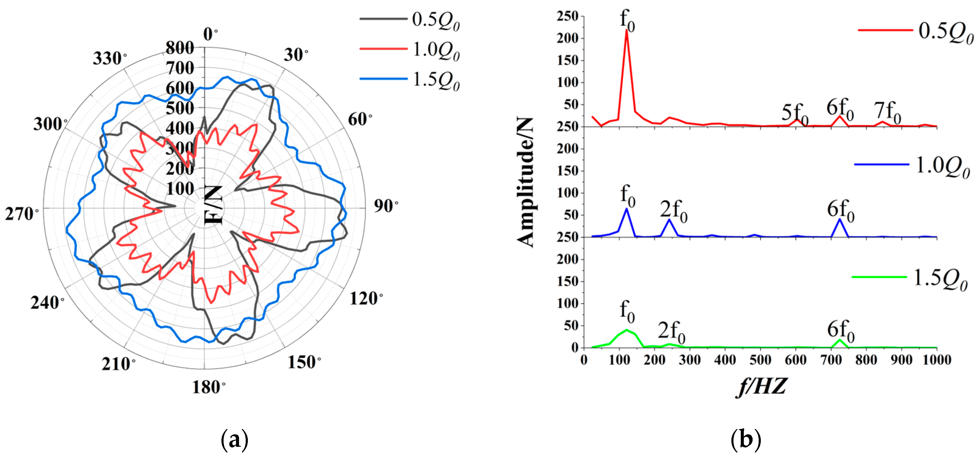 Energies 18 01698 g017