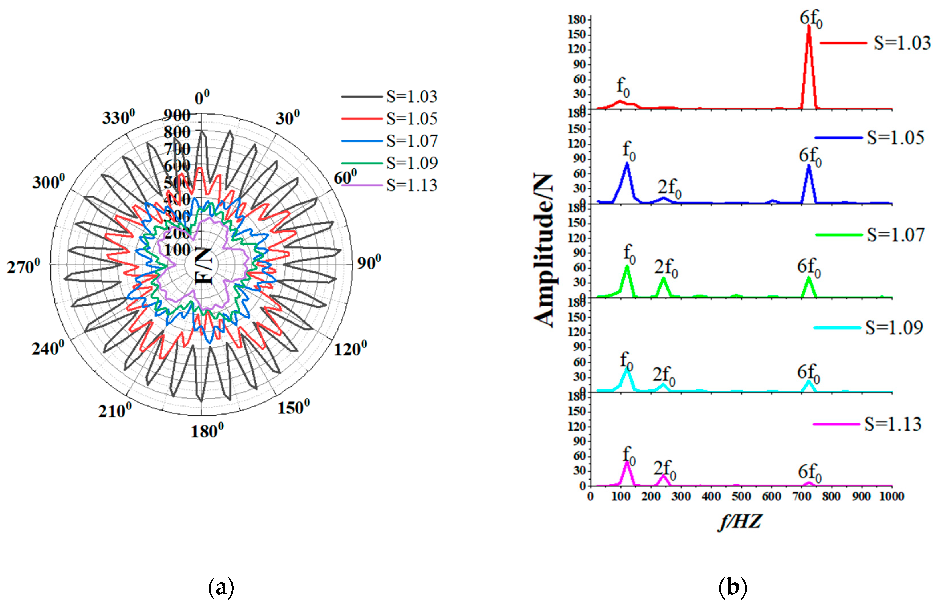 Energies 18 01698 g018