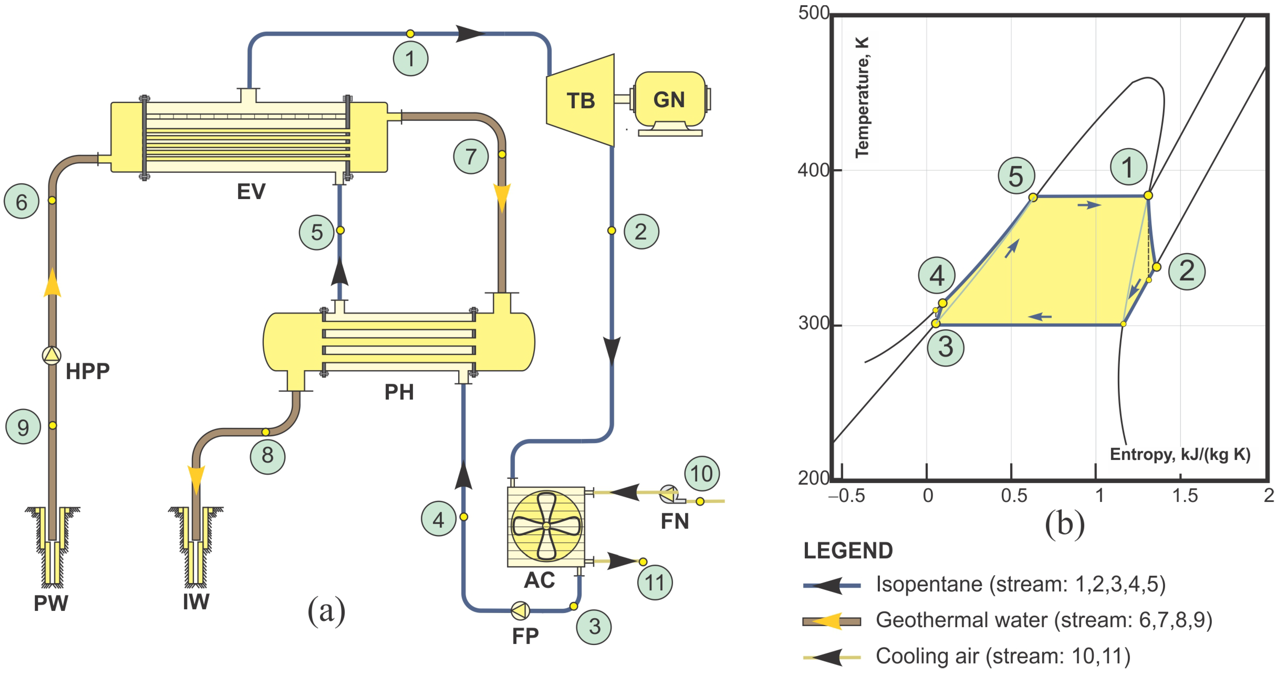 Energies 18 01699 g004