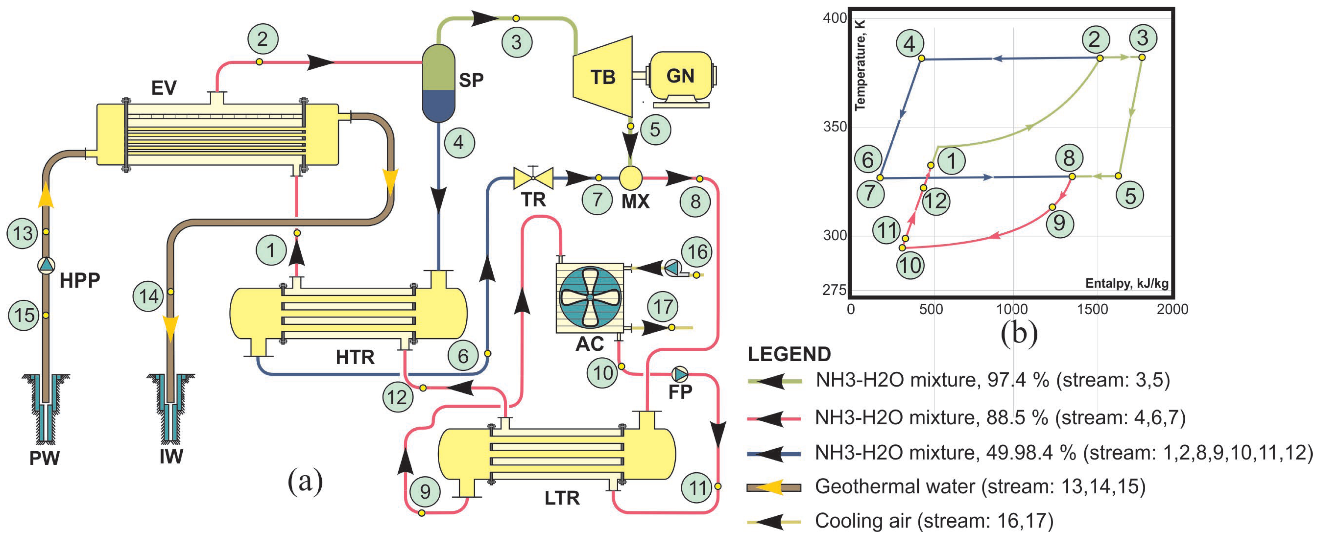 Energies 18 01699 g005