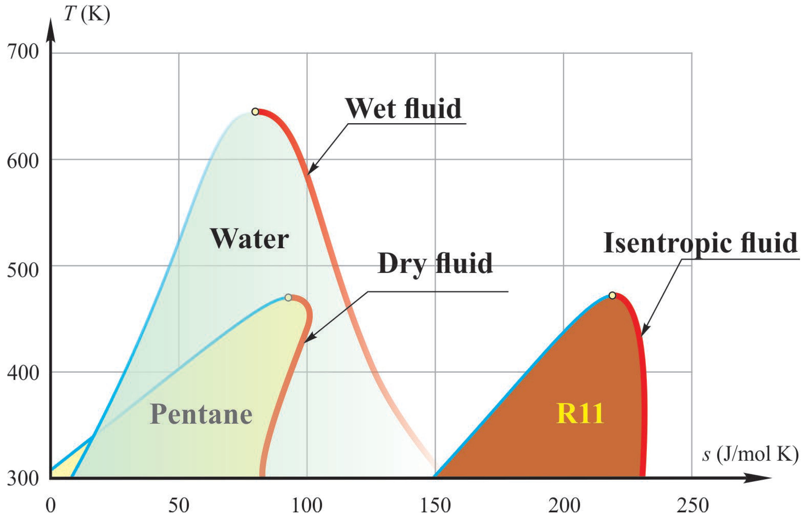 Energies 18 01699 g006