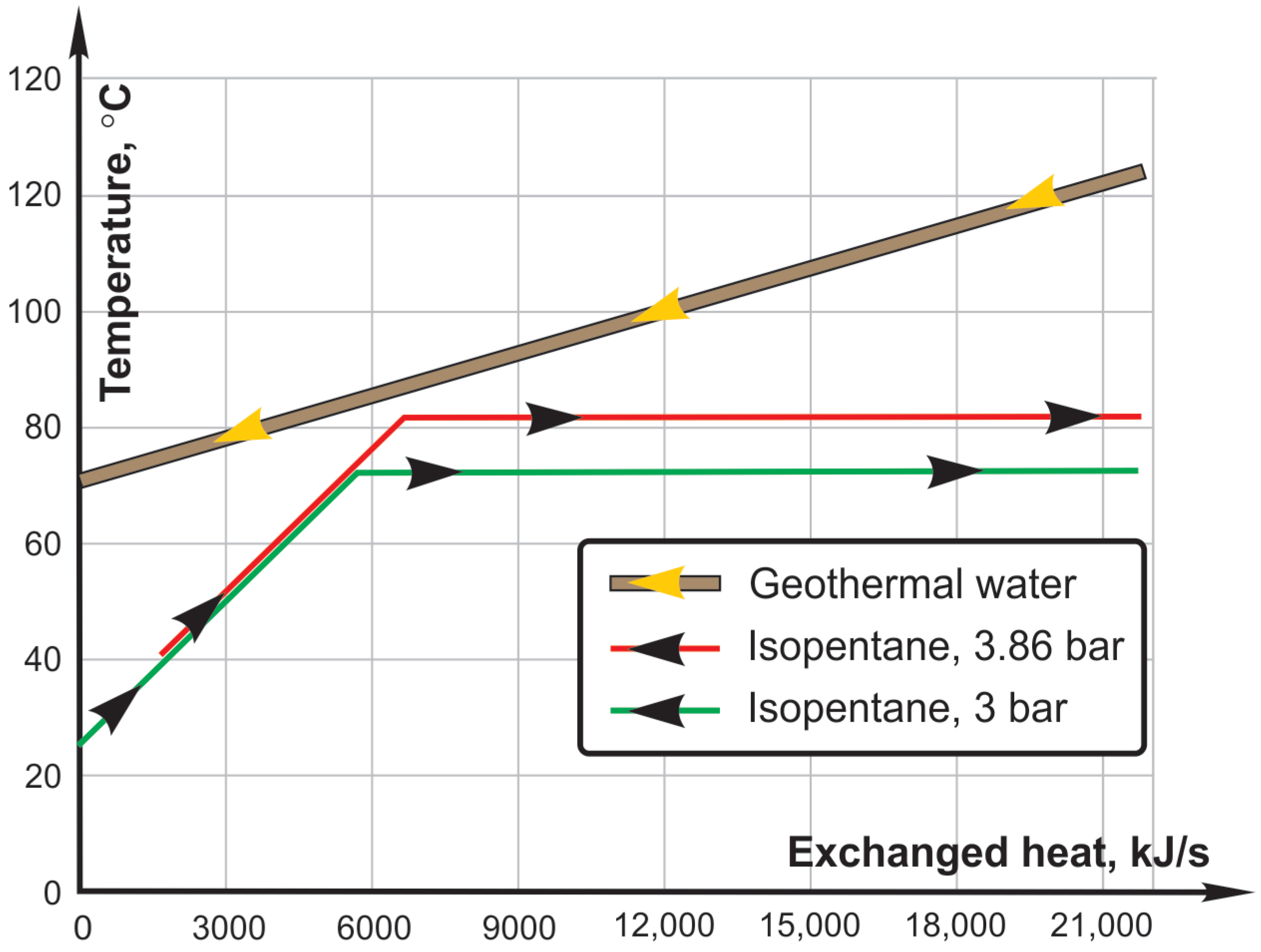 Energies 18 01699 g007