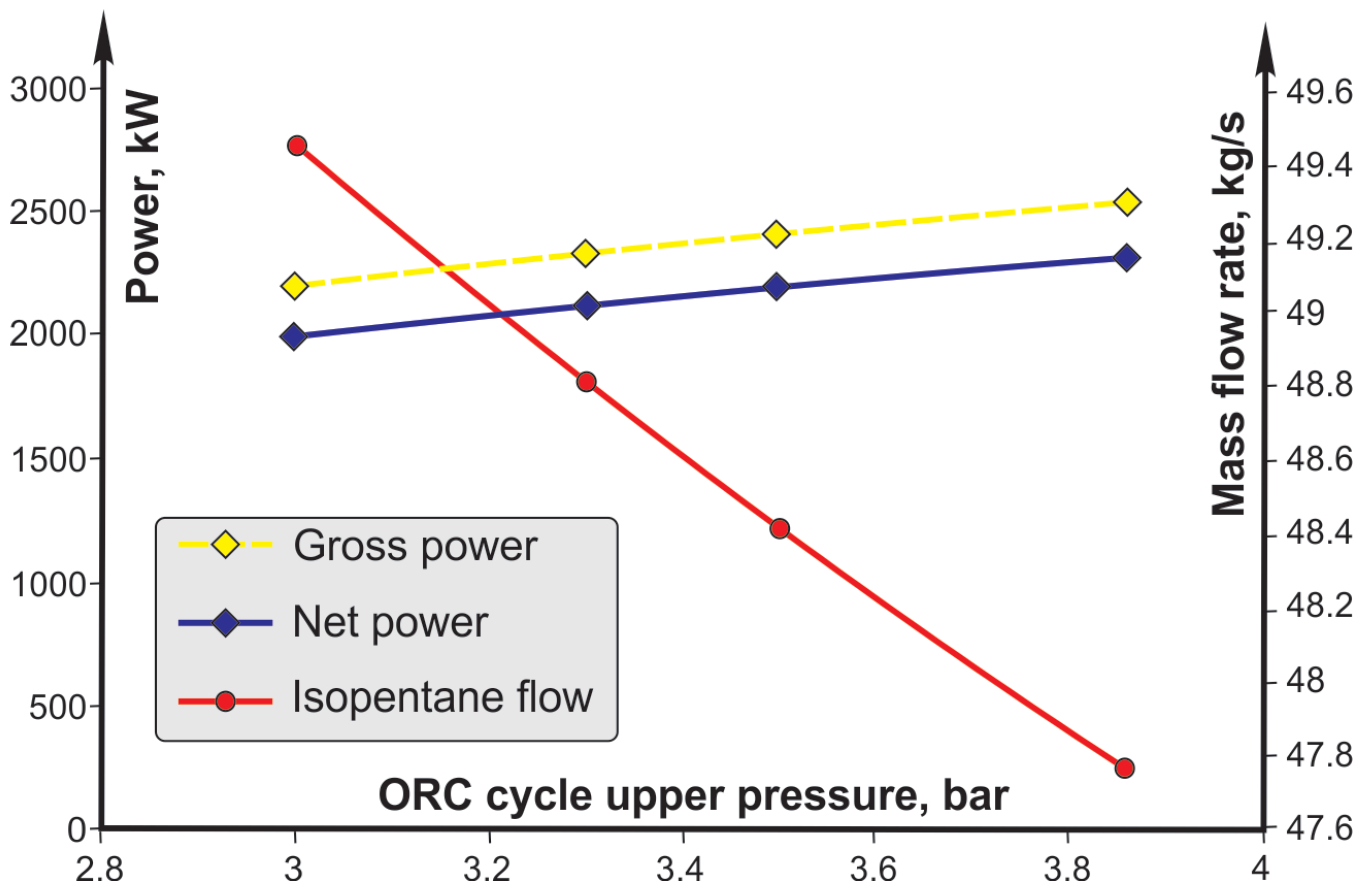 Energies 18 01699 g008