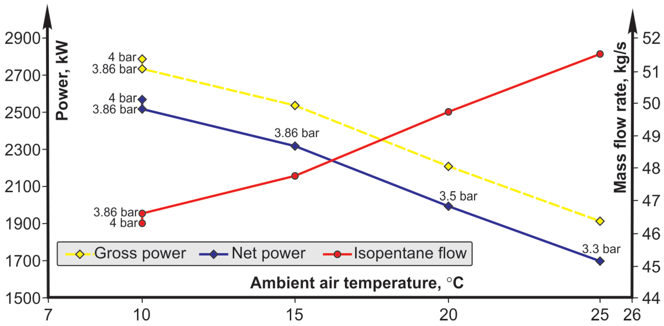 Energies 18 01699 g009