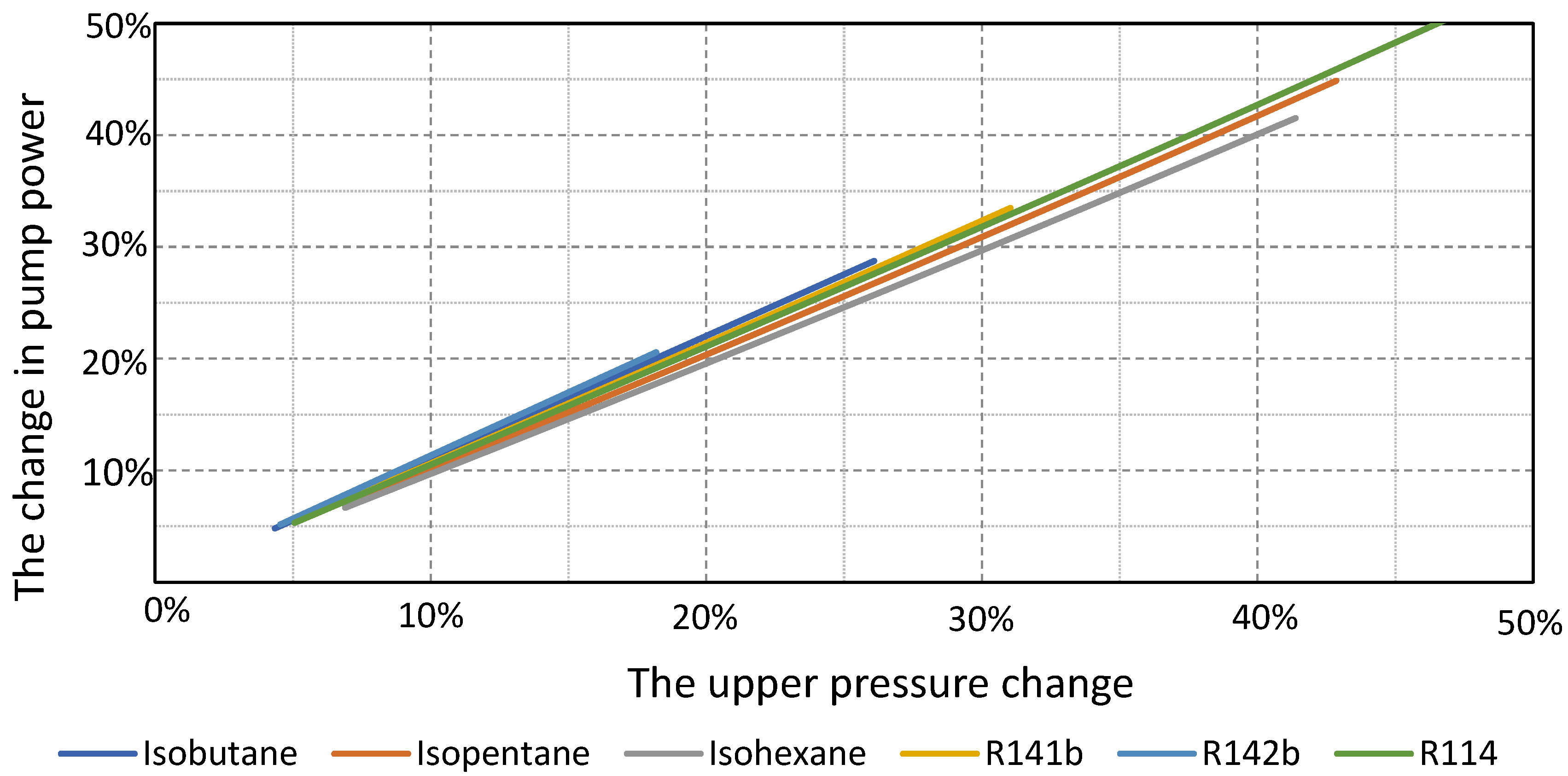 Energies 18 01699 g010